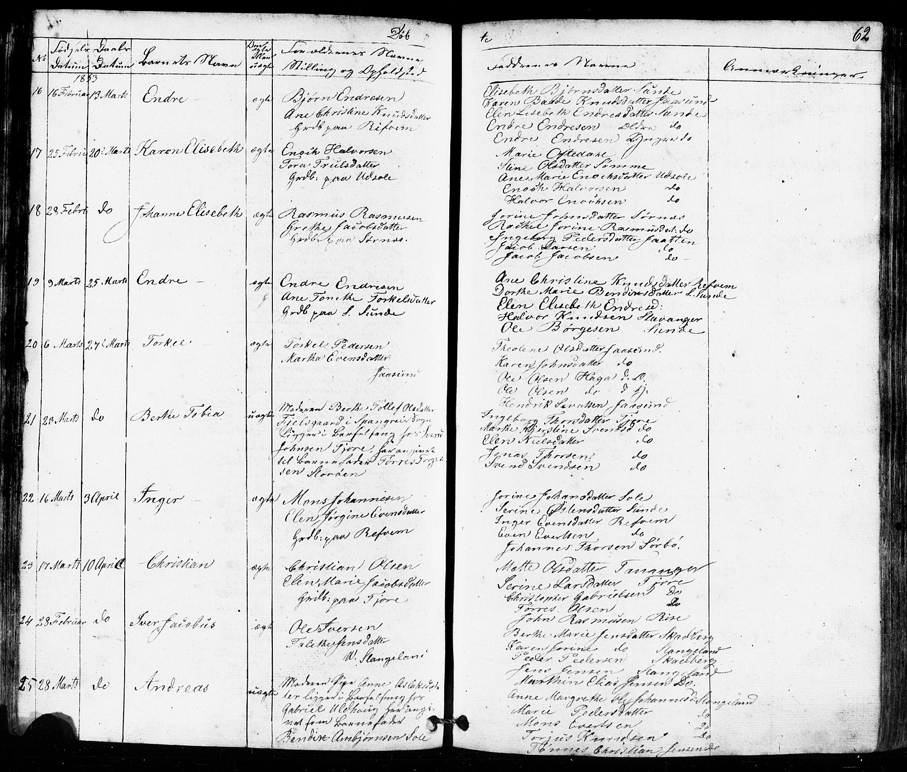 Håland sokneprestkontor, AV/SAST-A-101802/001/30BB/L0002: Klokkerbok nr. B 2, 1845-1872, s. 62