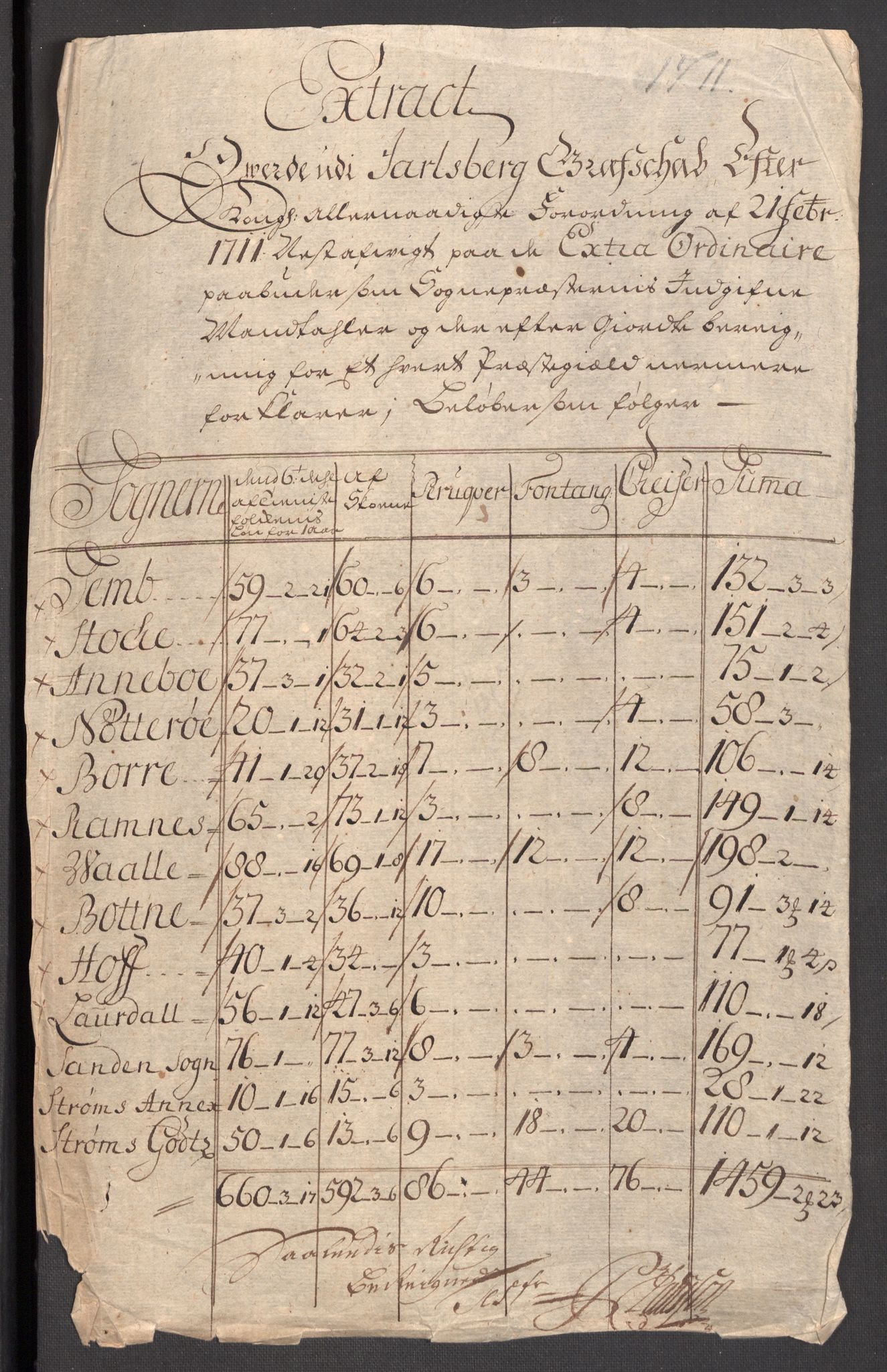 Rentekammeret inntil 1814, Reviderte regnskaper, Fogderegnskap, RA/EA-4092/R32/L1876: Fogderegnskap Jarlsberg grevskap, 1711, s. 131