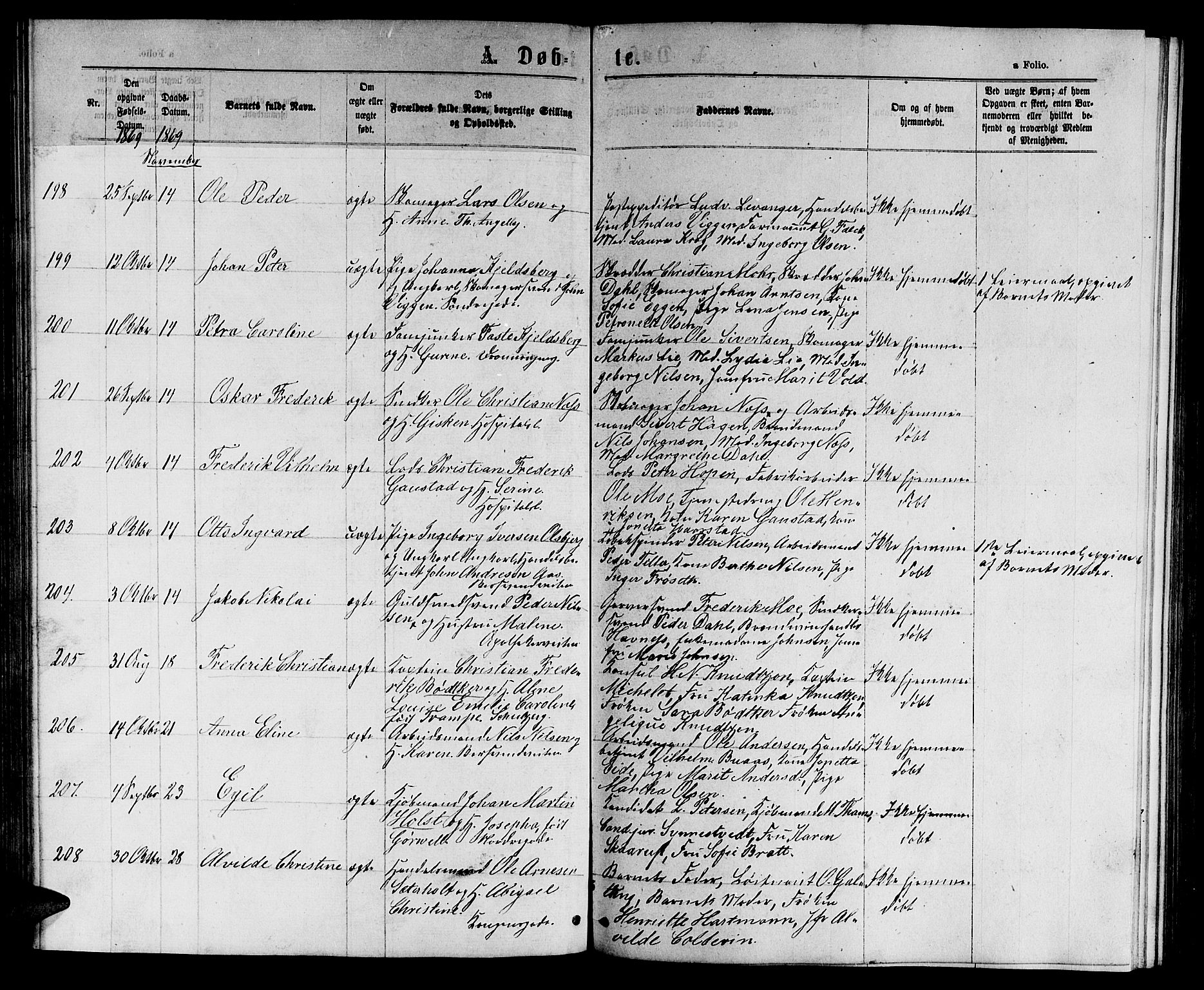Ministerialprotokoller, klokkerbøker og fødselsregistre - Sør-Trøndelag, AV/SAT-A-1456/601/L0087: Klokkerbok nr. 601C05, 1864-1881, s. 143b