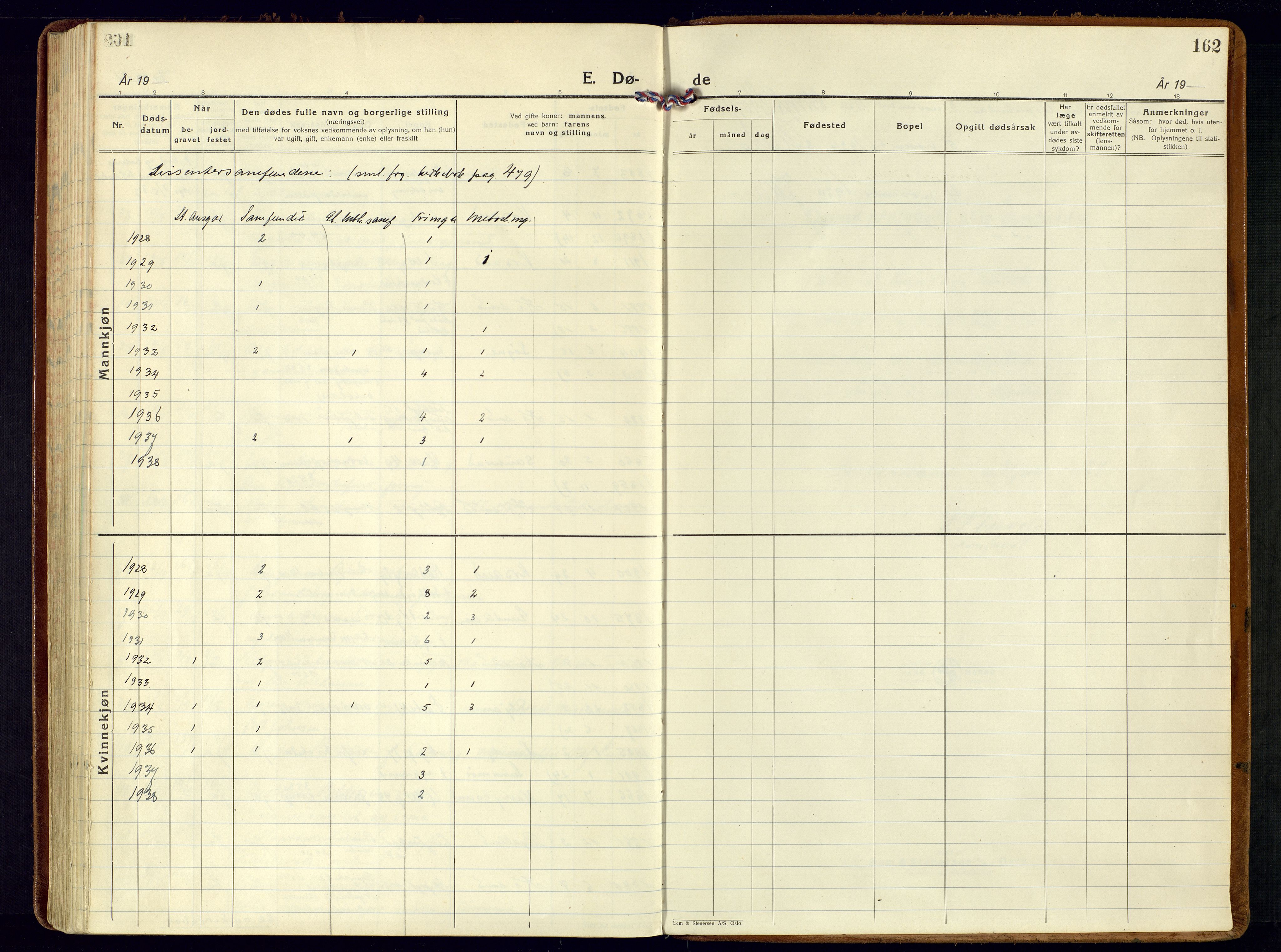 Kristiansand domprosti, AV/SAK-1112-0006/F/Fa/L0030: Ministerialbok nr. A 29, 1926-1937, s. 162