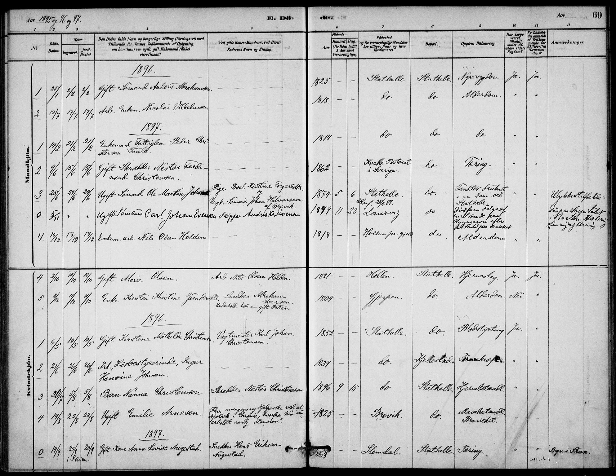 Bamble kirkebøker, AV/SAKO-A-253/G/Gb/L0001: Klokkerbok nr. II 1, 1878-1900, s. 69