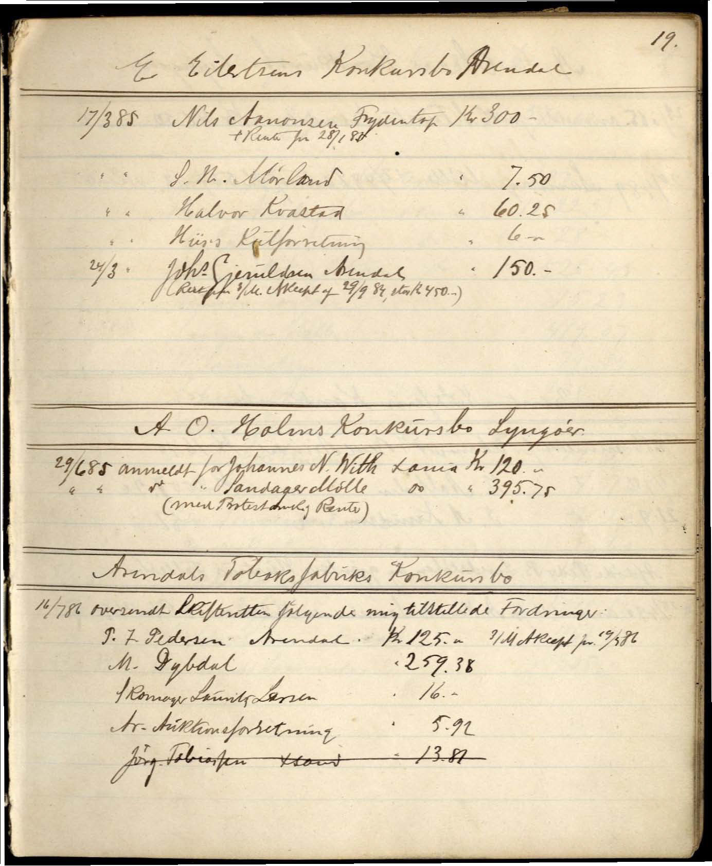 Dedekam, Michael Eidsvold. Overrettssakfører, AAKS/PA-2493/H/H01/L0001/0001: Behandling av konkurs/ auksjoner / Bog nr. 1 til anmeldte Fordringer i Konkursboer , 1881-1894, s. 19