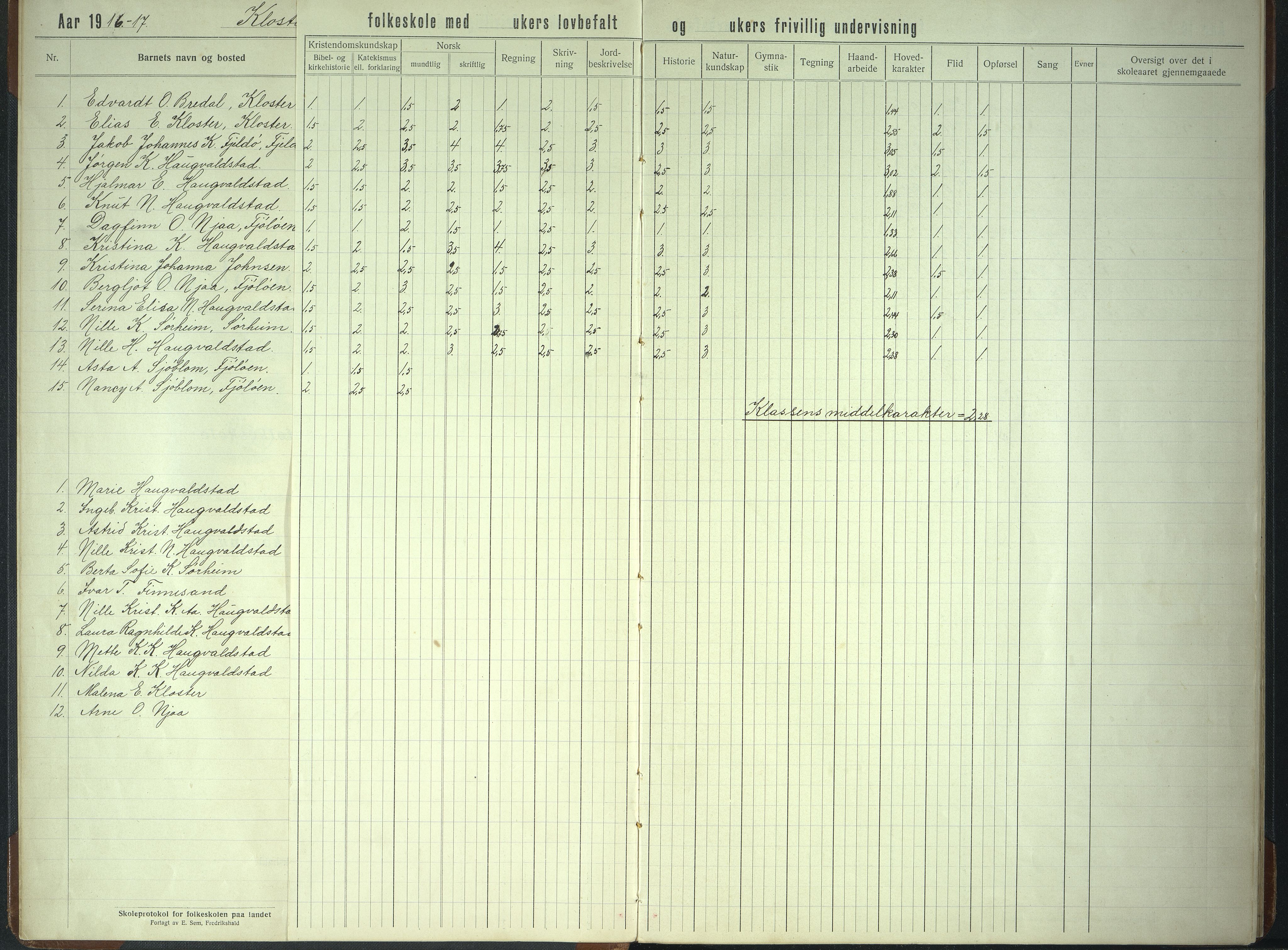 A-0920, Mosterøy kommune. Utstein Kloster skole, BYST/A-0920/G/Gb/L0002: Skoleprotokoll, Kloster, 1916-1966