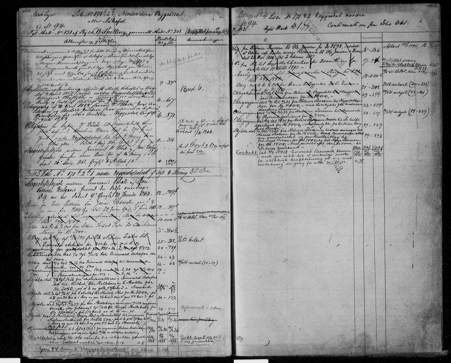 Idd og Marker sorenskriveri, AV/SAO-A-10283/G/Ga/Gac/L0004b: Panteregister nr. II 4b, 1848-1953, s. 662-663