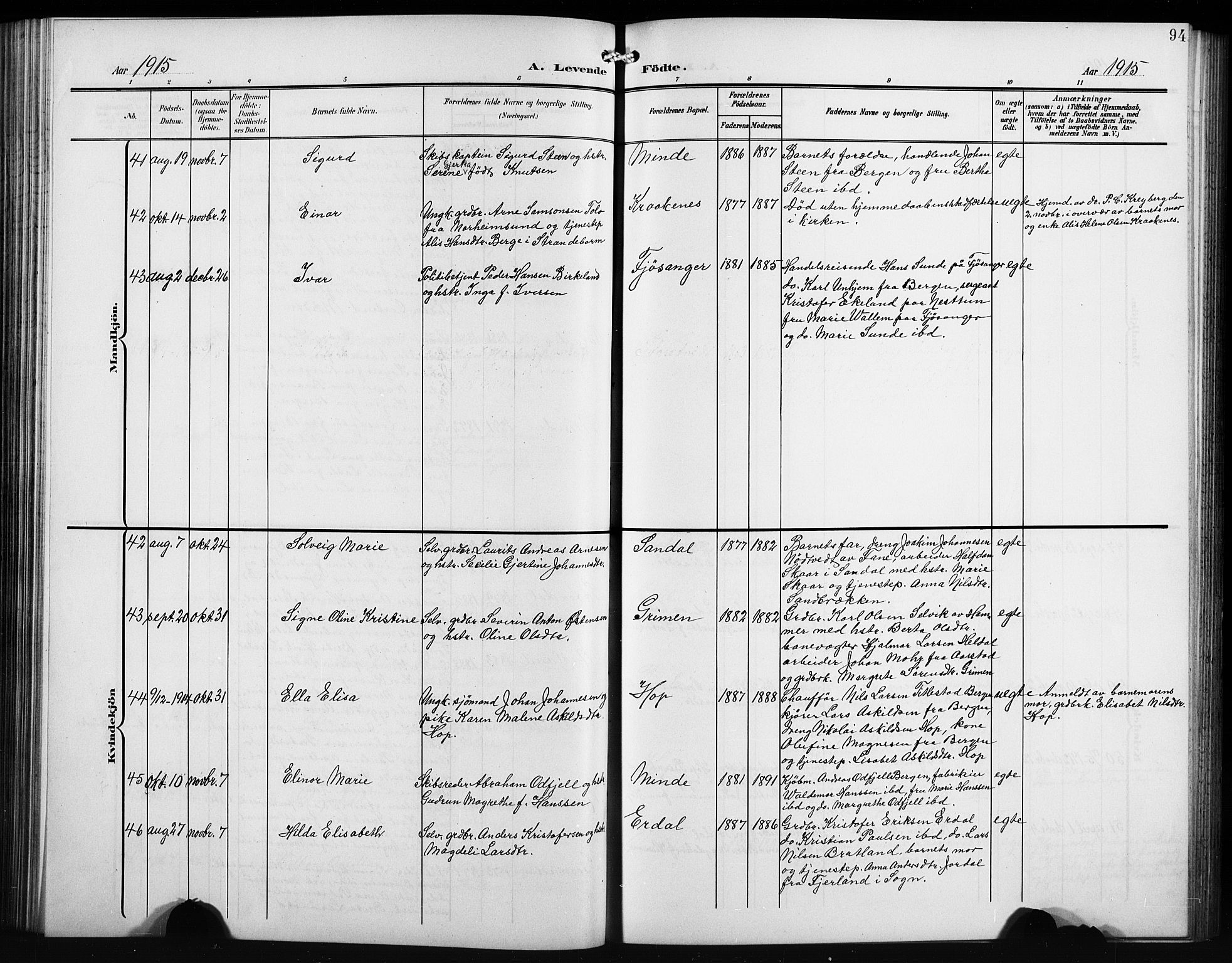 Birkeland Sokneprestembete, AV/SAB-A-74601/H/Hab: Klokkerbok nr. A 6, 1906-1915, s. 94