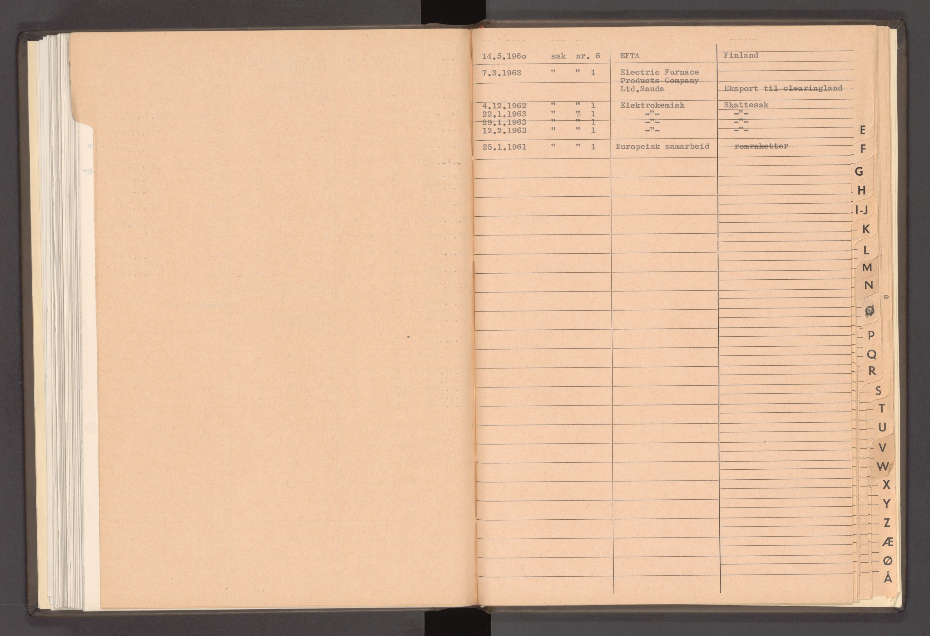 Statsministerens kontor, AV/RA-S-1005/A/Aa/L0021: Referat fra regjeringens økonomiske utvalg, 1960-1965