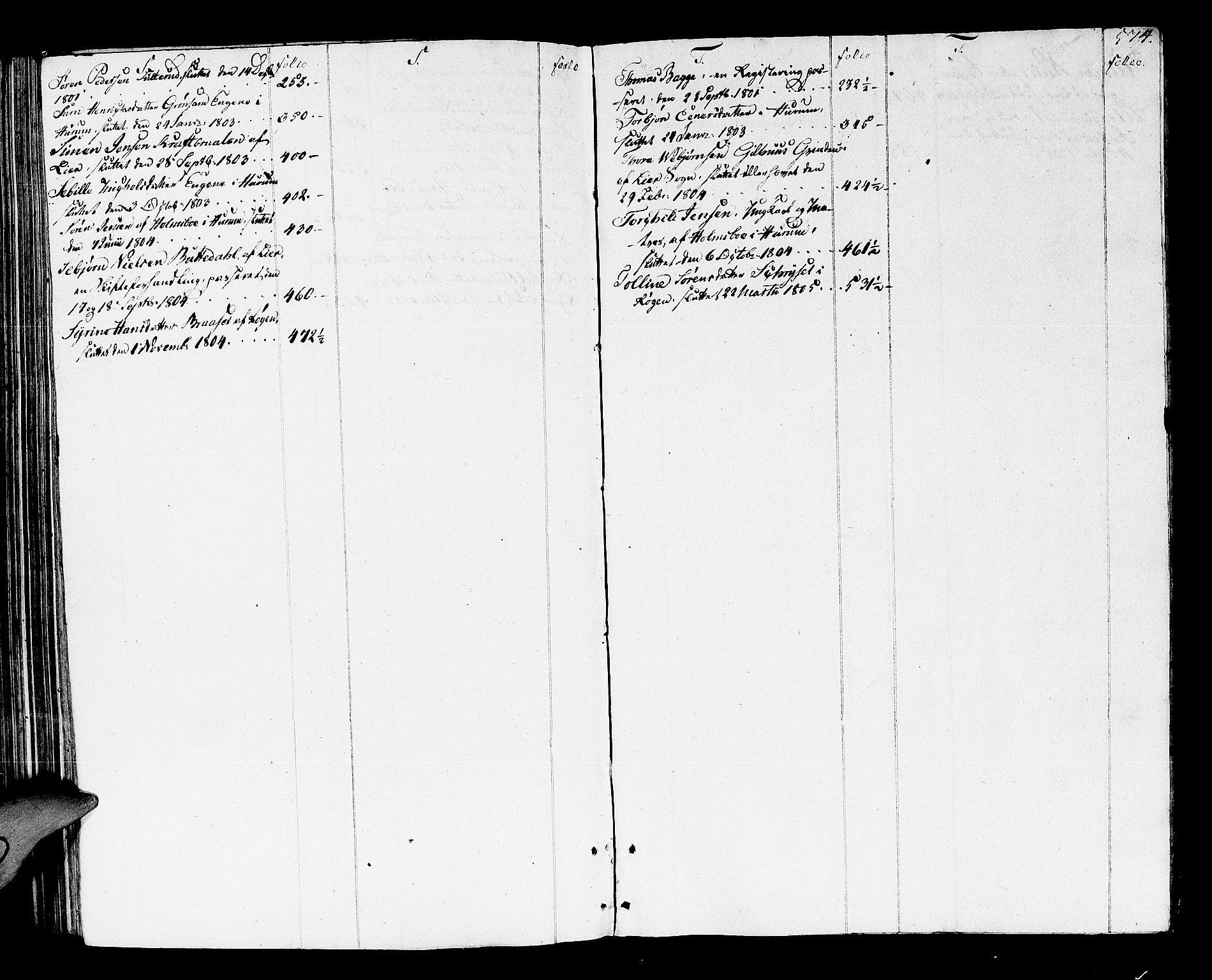 Lier, Røyken og Hurum sorenskriveri, SAKO/A-89/H/Hc/L0008: Skifteprotokoll, 1799-1805, s. 573b-574a