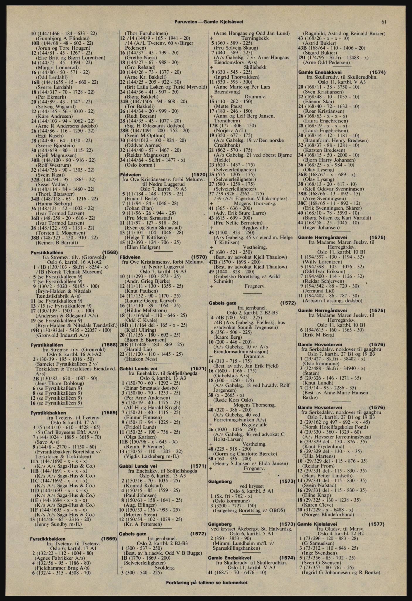 Kristiania/Oslo adressebok, PUBL/-, 1978-1979, s. 61