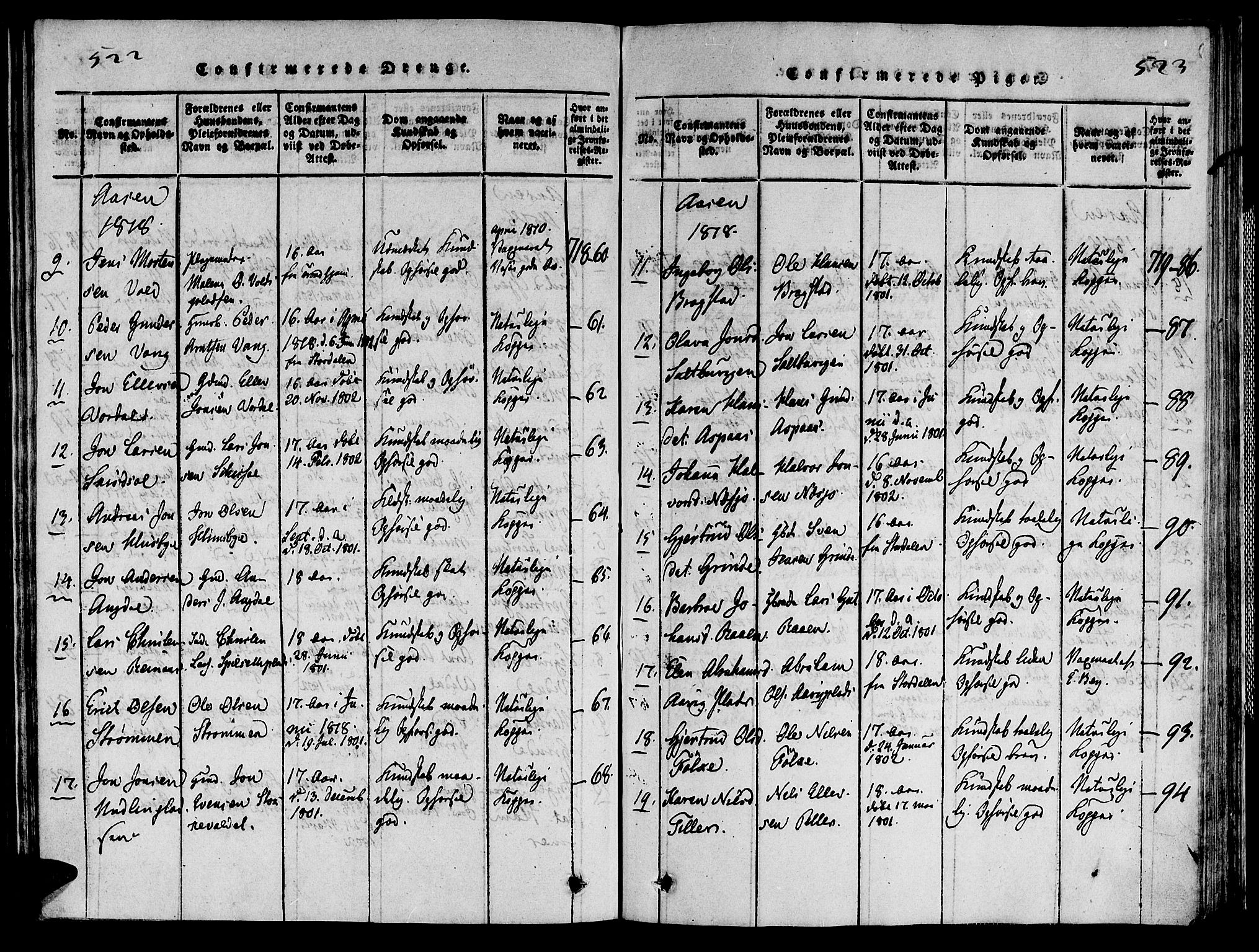 Ministerialprotokoller, klokkerbøker og fødselsregistre - Nord-Trøndelag, SAT/A-1458/713/L0112: Ministerialbok nr. 713A04 /2, 1817-1827, s. 522-523