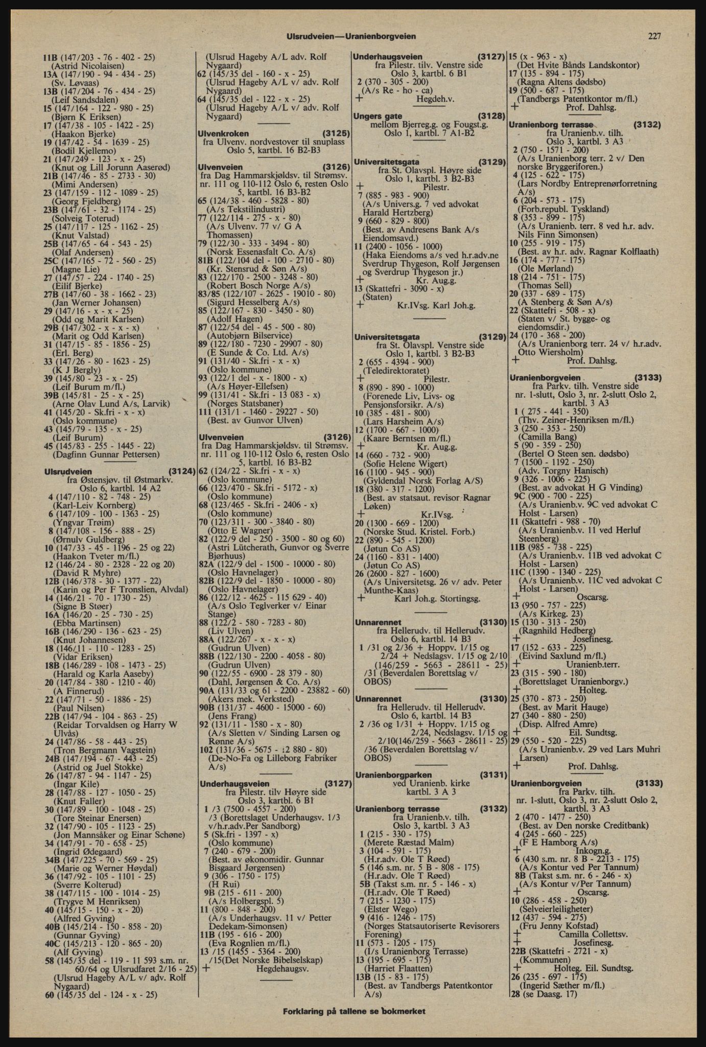 Kristiania/Oslo adressebok, PUBL/-, 1976-1977, s. 227