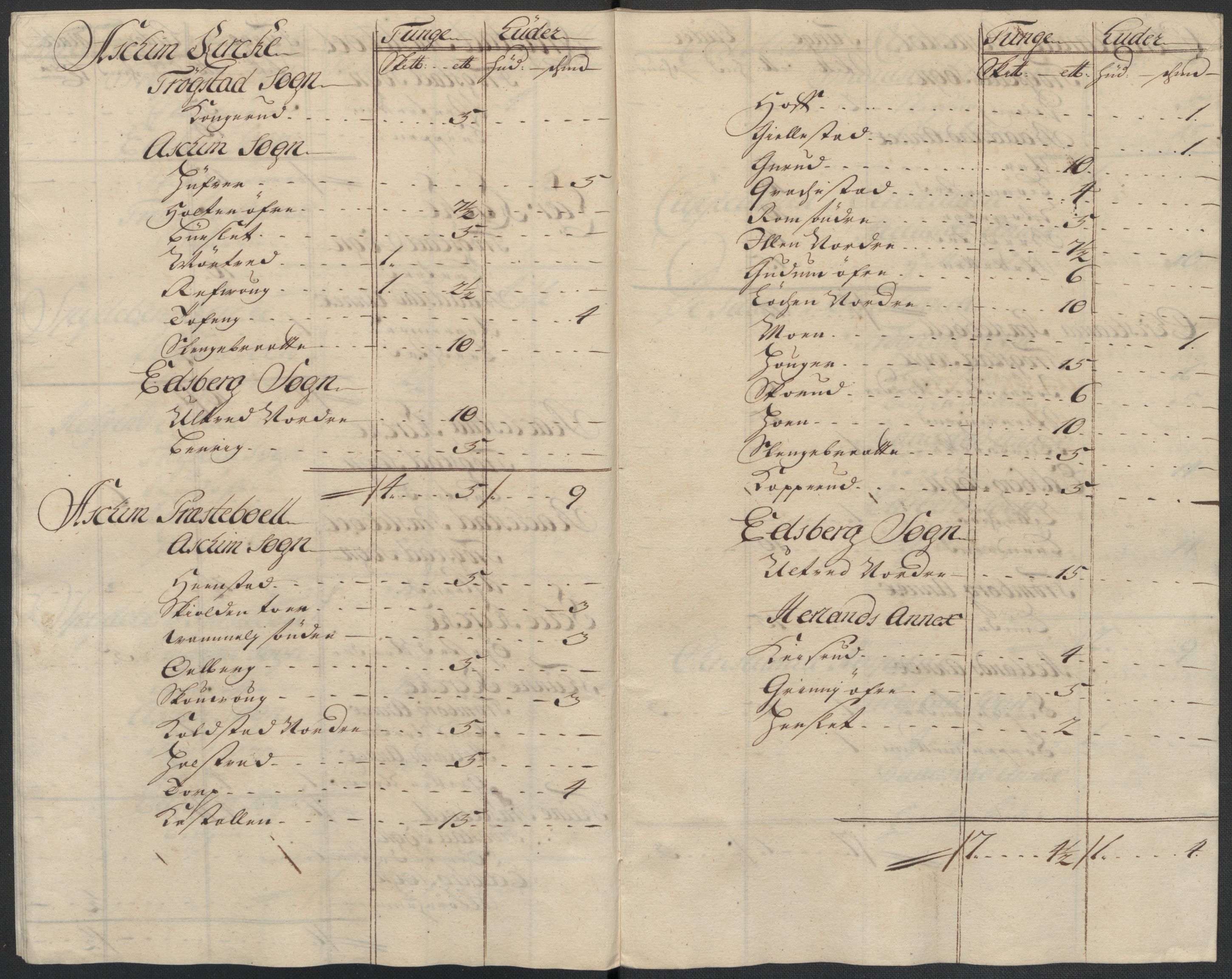 Rentekammeret inntil 1814, Reviderte regnskaper, Fogderegnskap, RA/EA-4092/R07/L0310: Fogderegnskap Rakkestad, Heggen og Frøland, 1715, s. 20