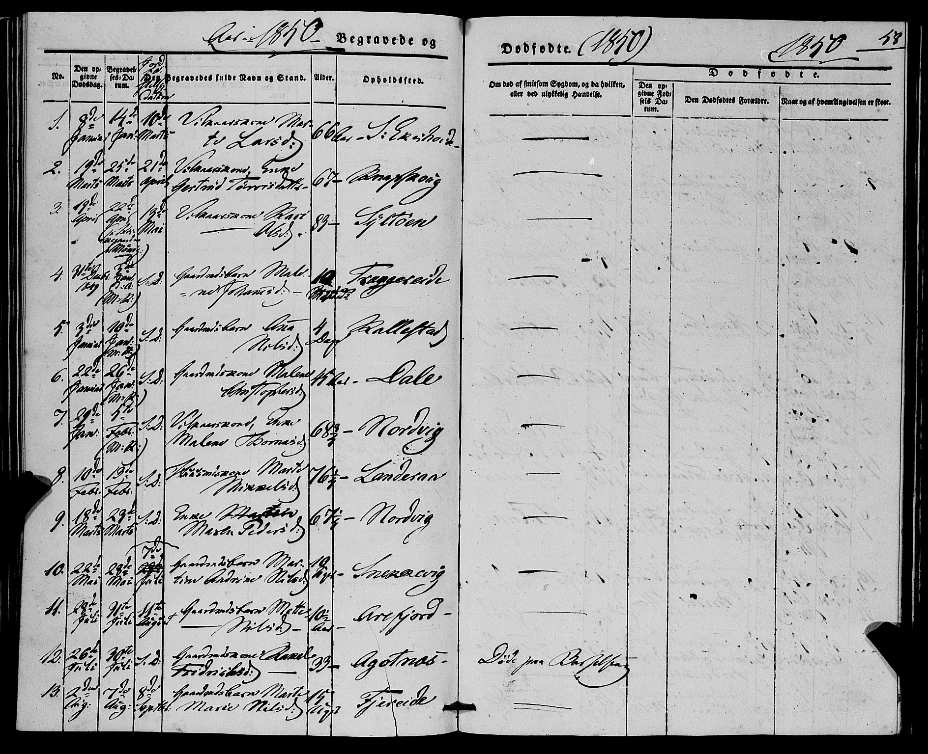 Fjell sokneprestembete, AV/SAB-A-75301/H/Haa: Ministerialbok nr. A 7, 1847-1877, s. 58