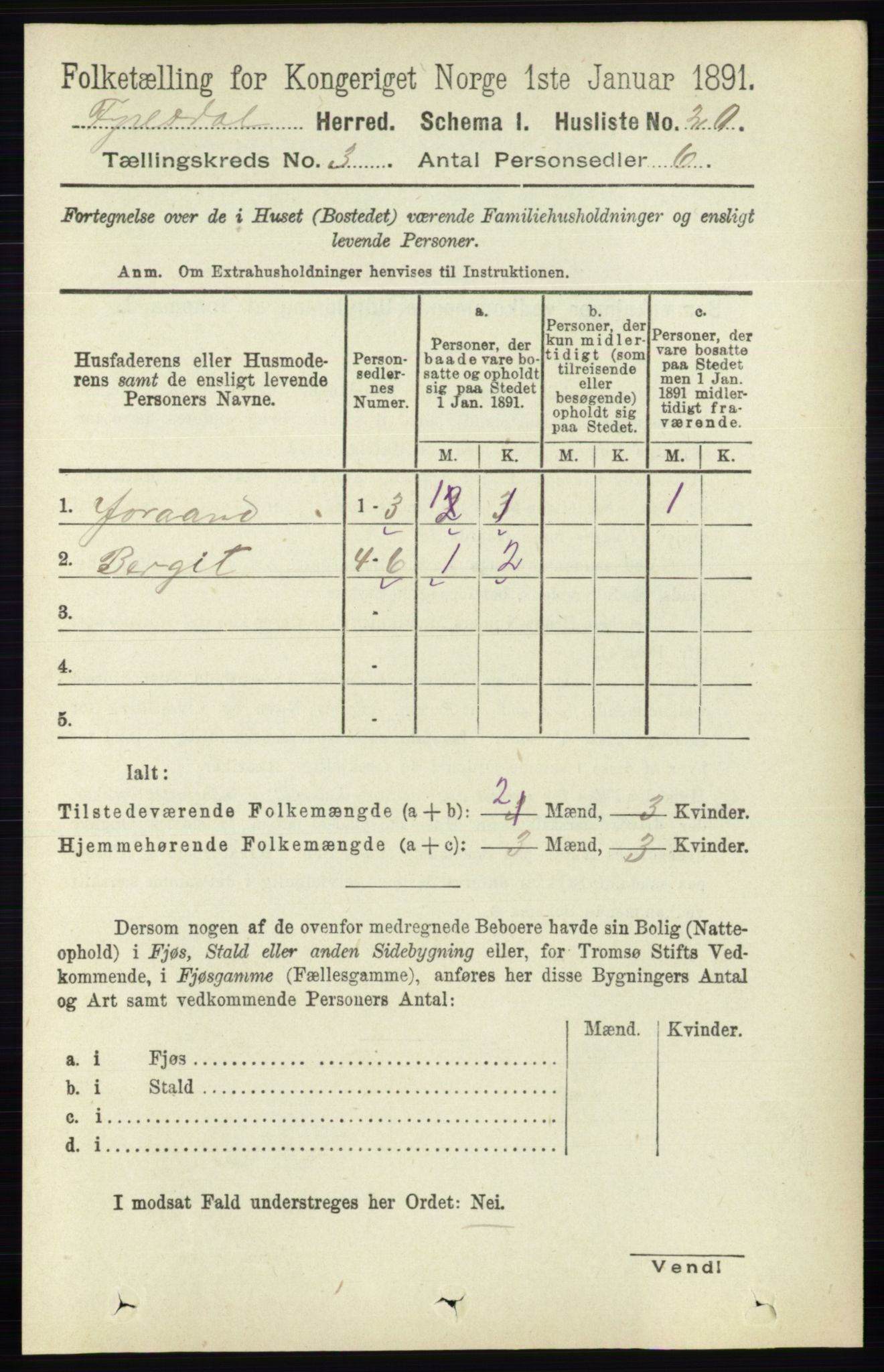 RA, Folketelling 1891 for 0831 Fyresdal herred, 1891, s. 554