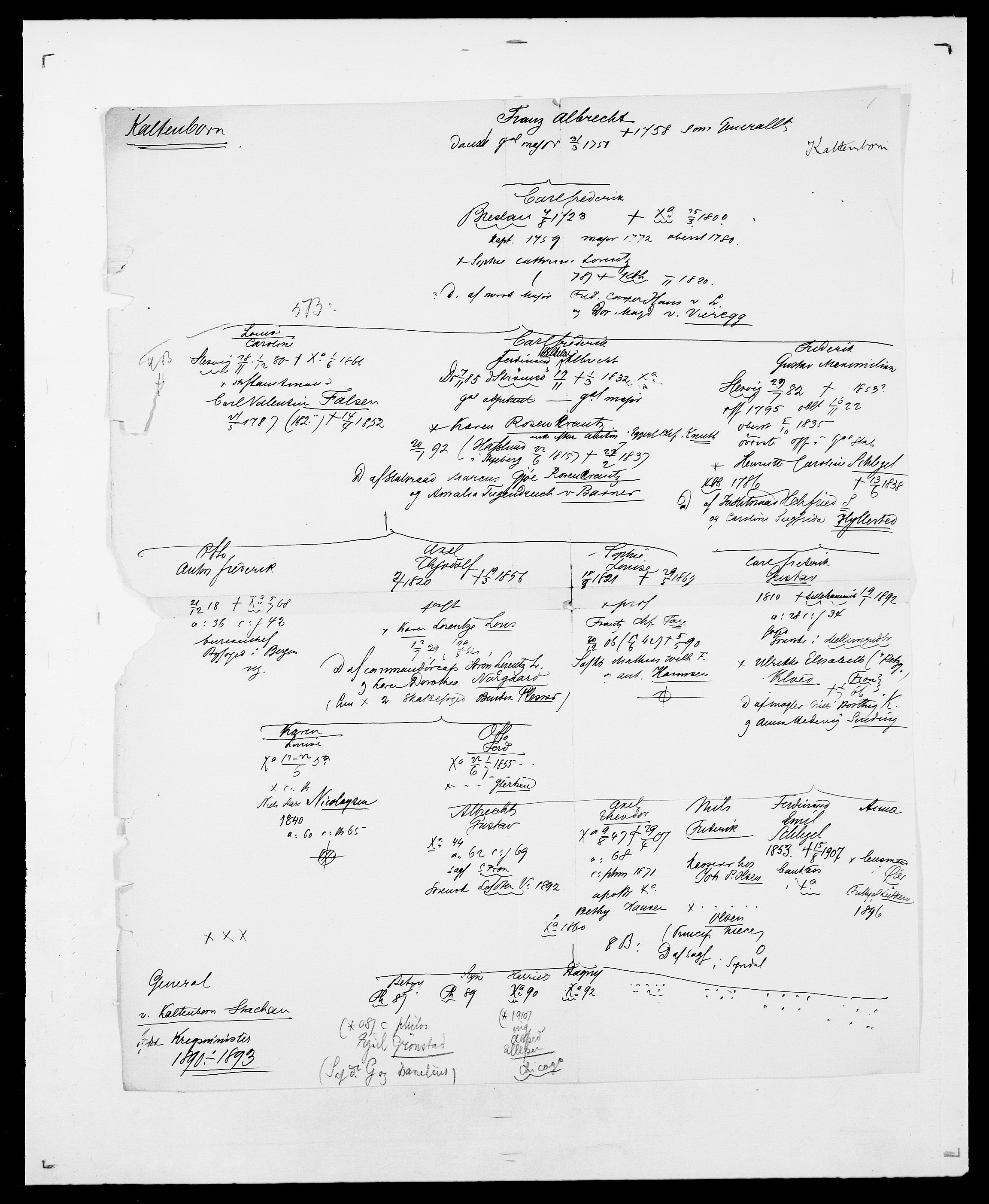 Delgobe, Charles Antoine - samling, SAO/PAO-0038/D/Da/L0020: Irgens - Kjøsterud, s. 451