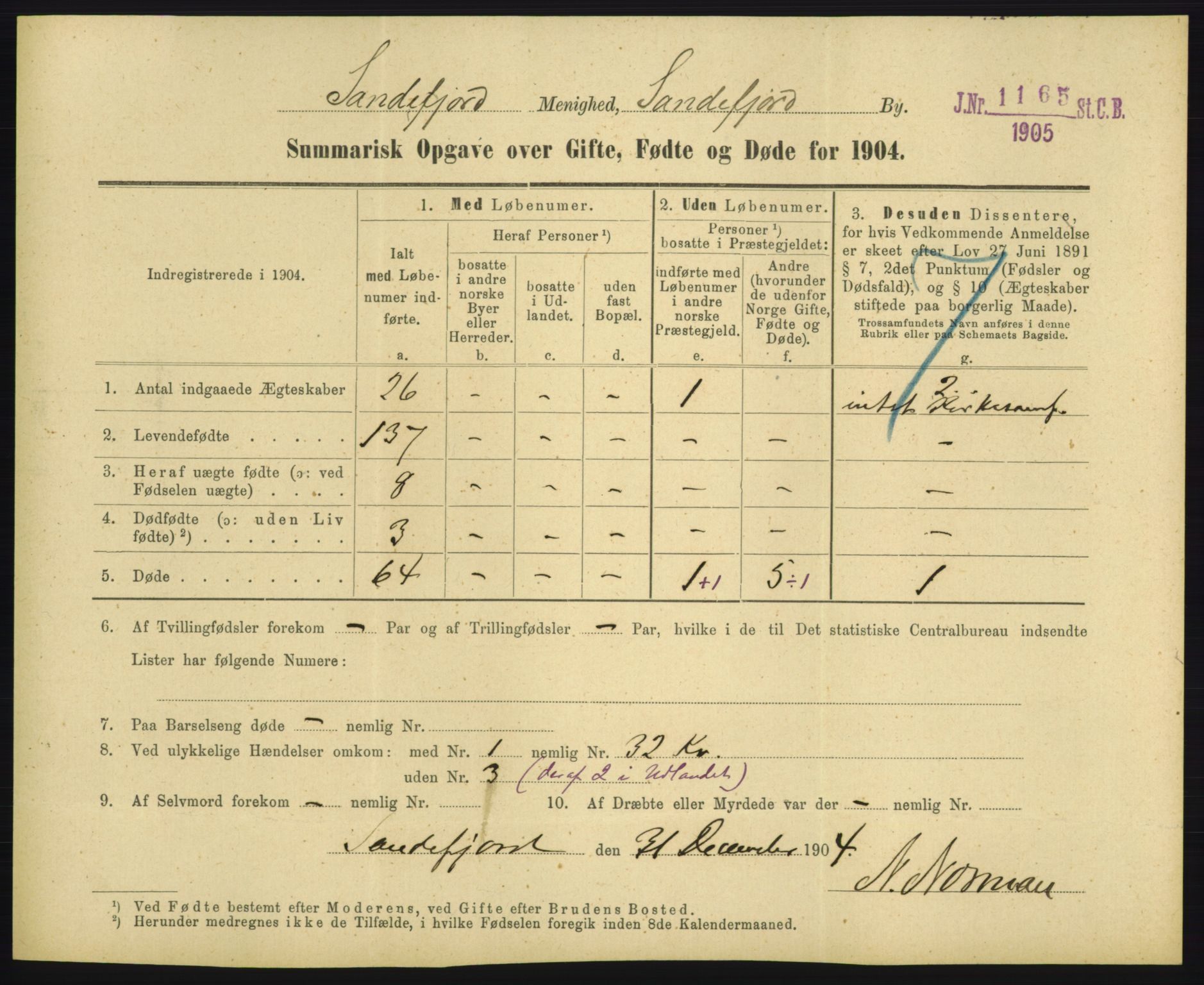 Statistisk sentralbyrå, Sosiodemografiske emner, Befolkning, RA/S-2228/D/Df/Dfa/Dfab/L0028: Summariske oppgaver over fødte, gifte, døde. Byer, 1904, s. 95