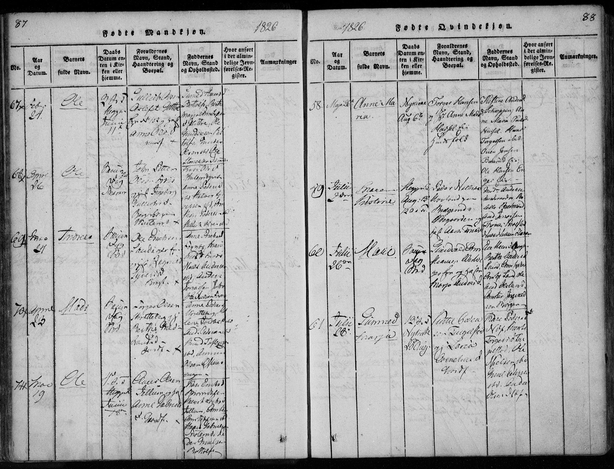 Modum kirkebøker, AV/SAKO-A-234/F/Fa/L0005: Ministerialbok nr. 5, 1824-1841, s. 87-88