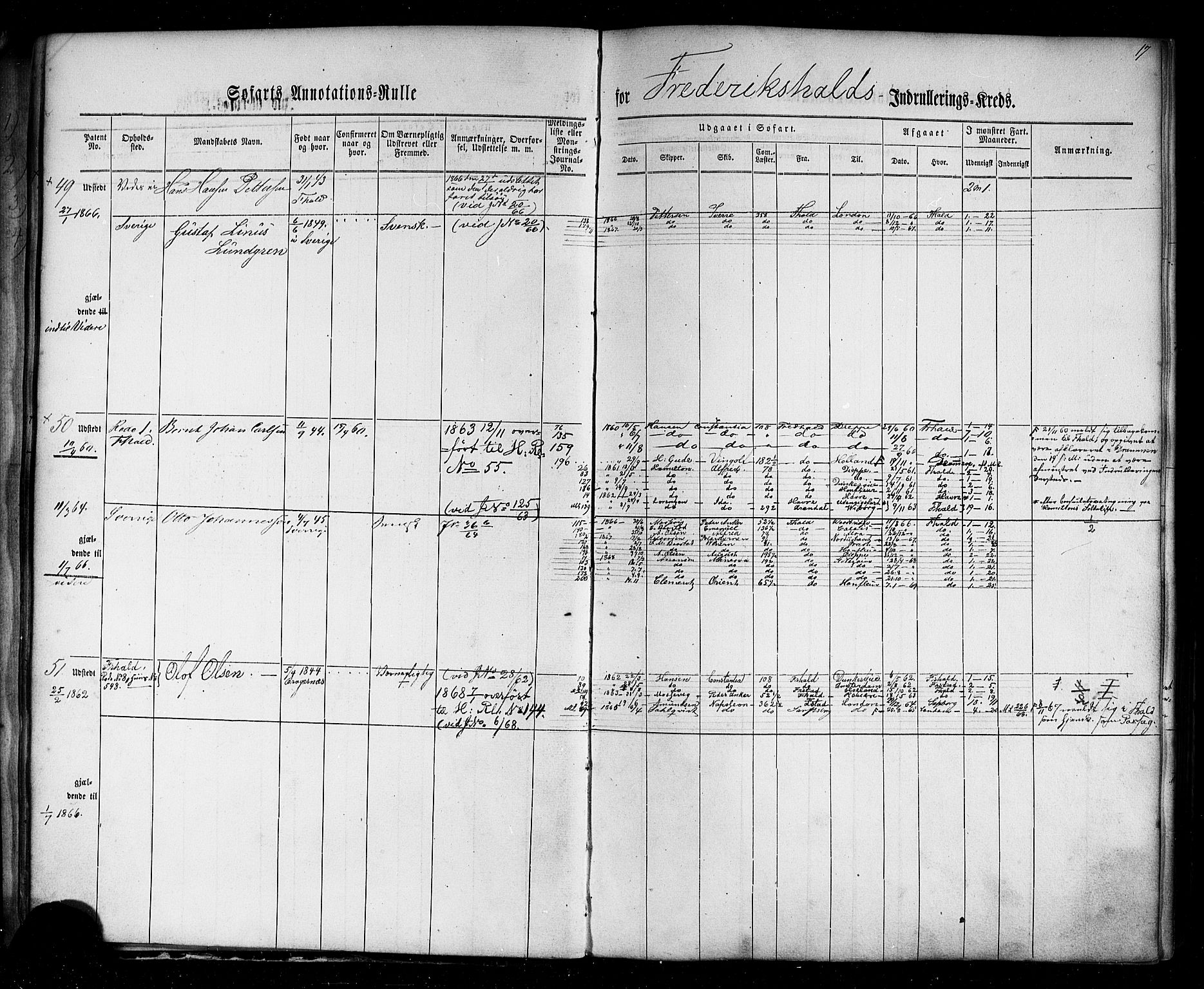 Halden mønstringskontor, AV/SAO-A-10569a/F/Fc/Fca/L0001: Annotasjonsrulle, 1860-1868, s. 19