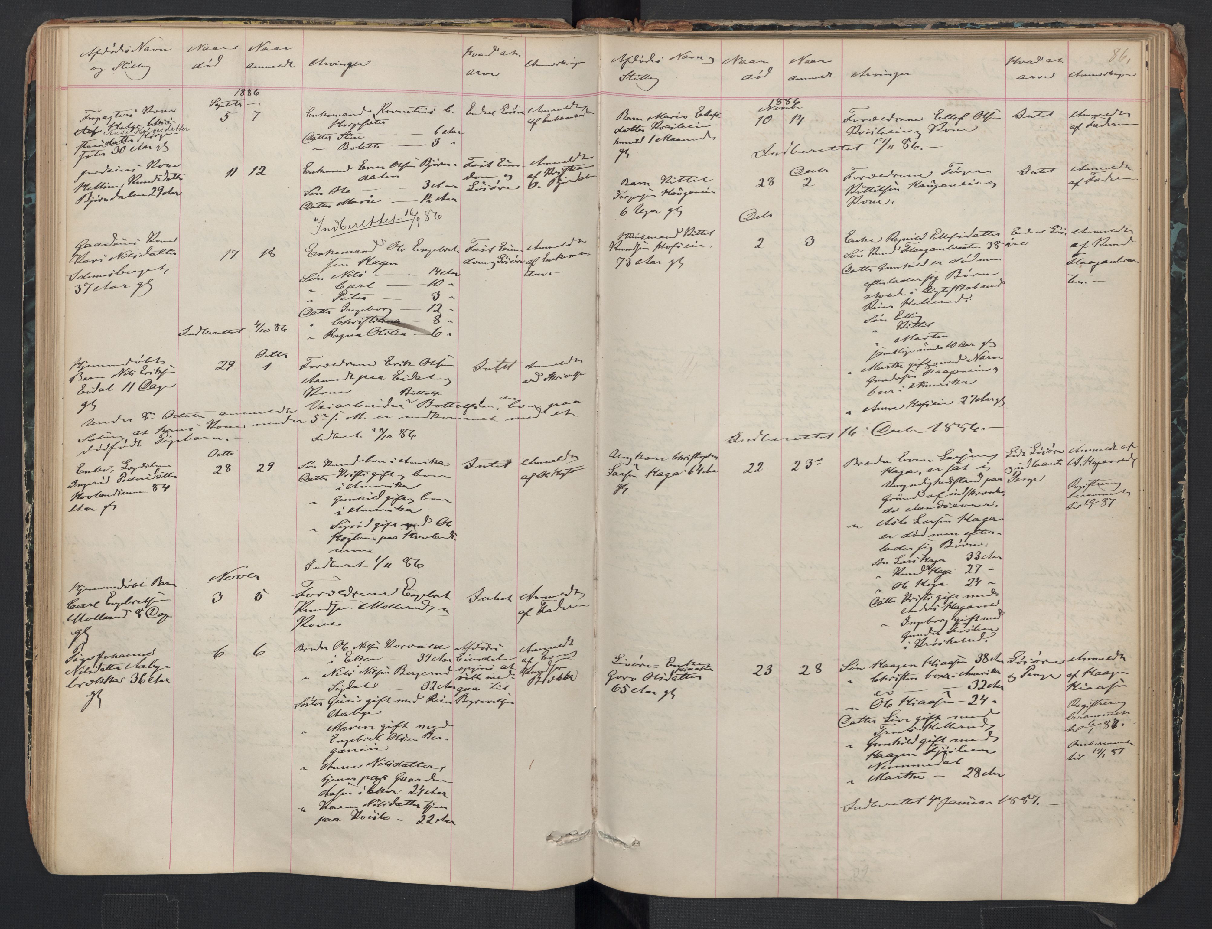 Sigdal lensmannskontor, SAKO/A-515/H/Ha/L0002: Dødsfallsprotokoll, 1866-1907, s. 86