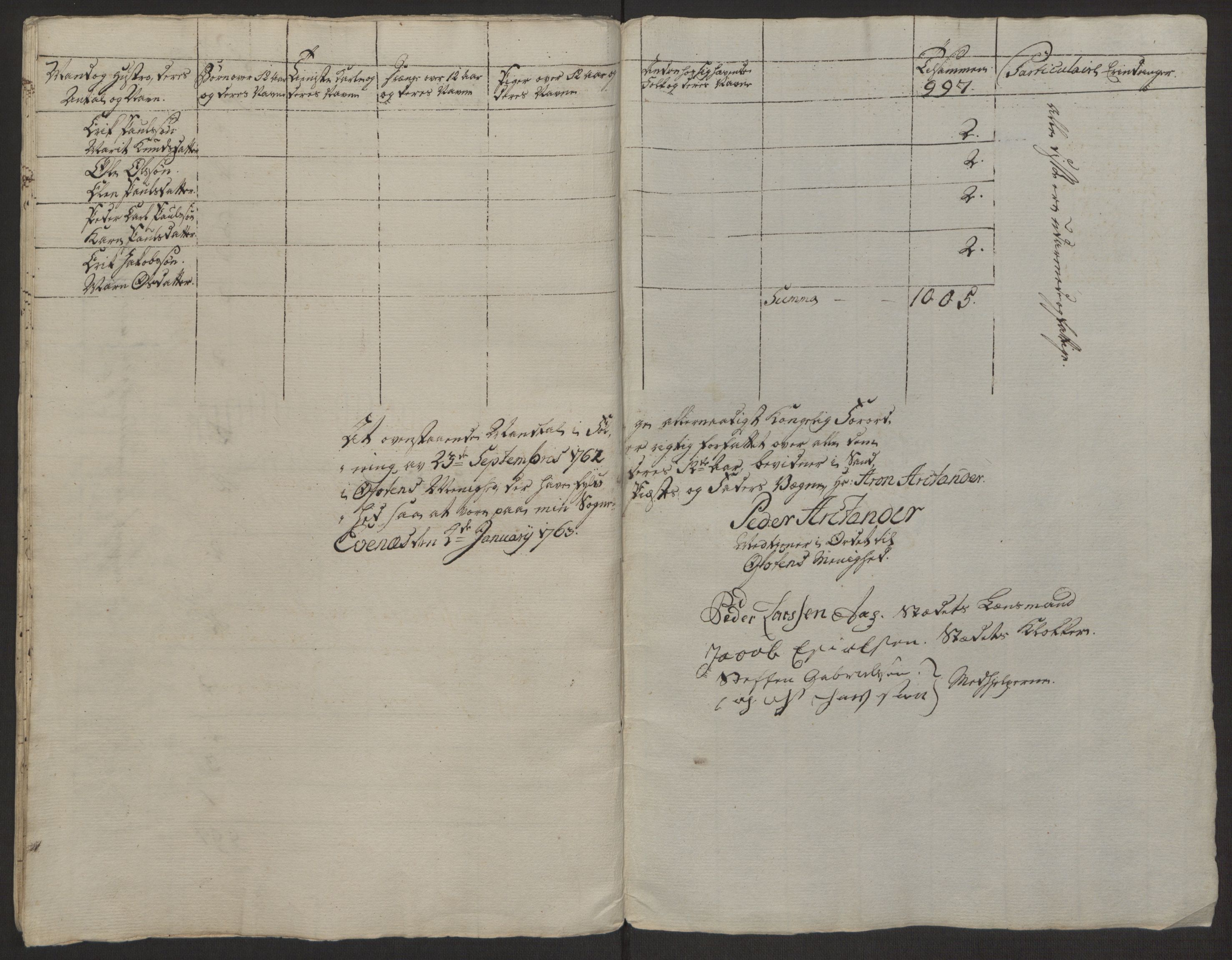 Rentekammeret inntil 1814, Realistisk ordnet avdeling, RA/EA-4070/Ol/L0022a/0001: [Gg 10]: Ekstraskatten, 23.09.1762. Nordlands amt / Salten, 1762-1763, s. 22