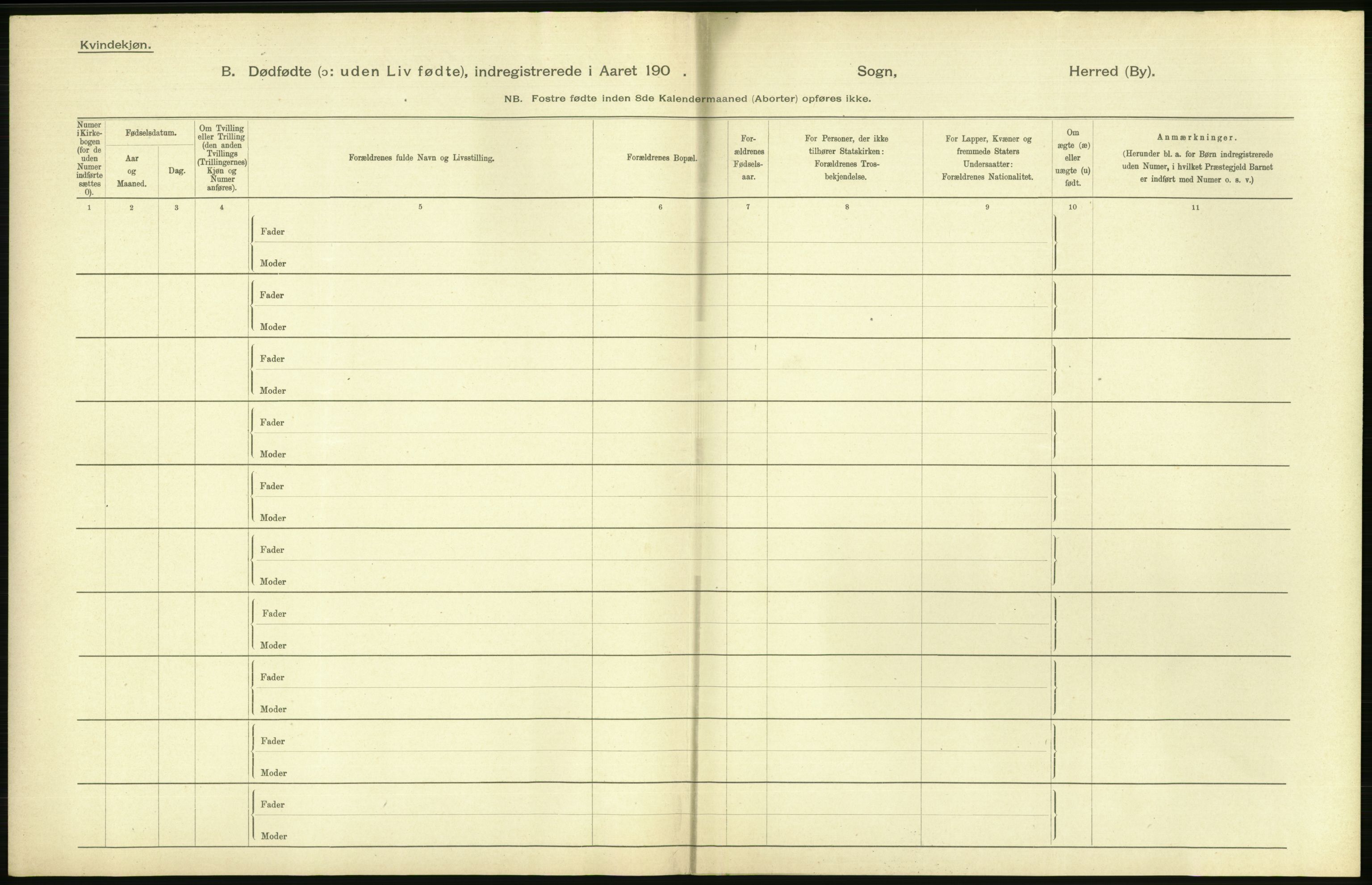 Statistisk sentralbyrå, Sosiodemografiske emner, Befolkning, AV/RA-S-2228/D/Df/Dfa/Dfab/L0025: Smålenenes amt - Stavanger amt: Dødfødte. Bygder., 1904, s. 470