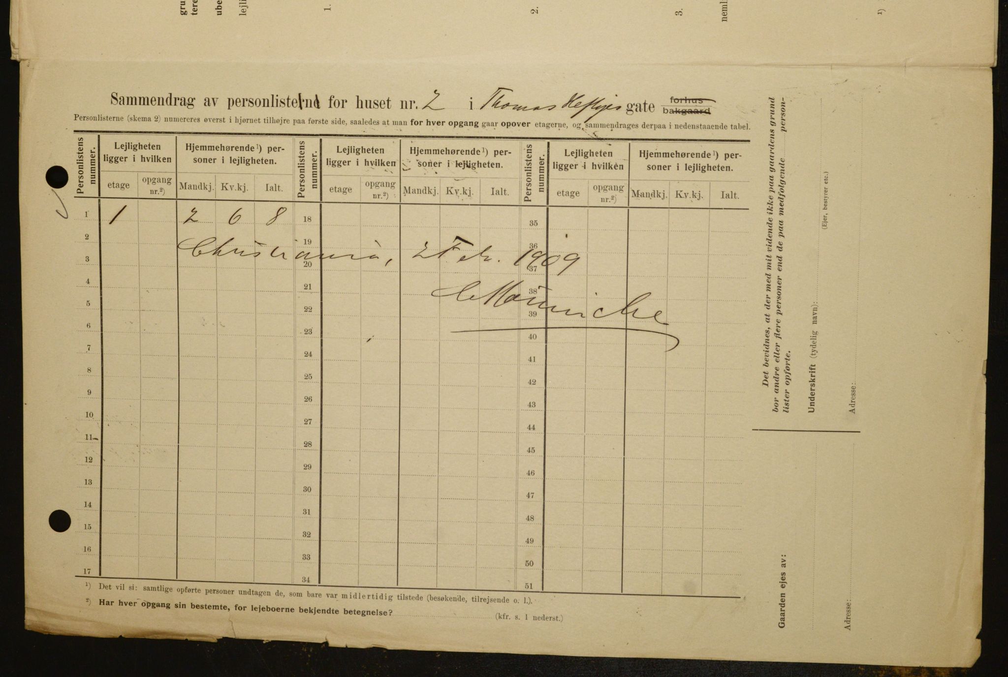 OBA, Kommunal folketelling 1.2.1909 for Kristiania kjøpstad, 1909, s. 98654