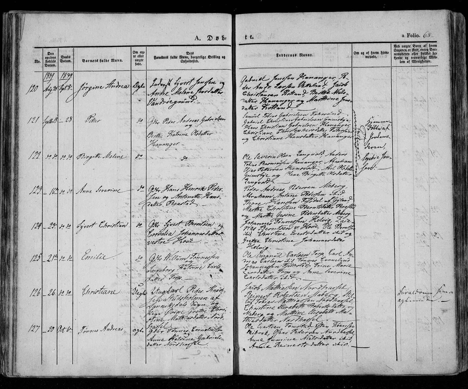 Lista sokneprestkontor, AV/SAK-1111-0027/F/Fa/L0009: Ministerialbok nr. A 9, 1835-1846, s. 68