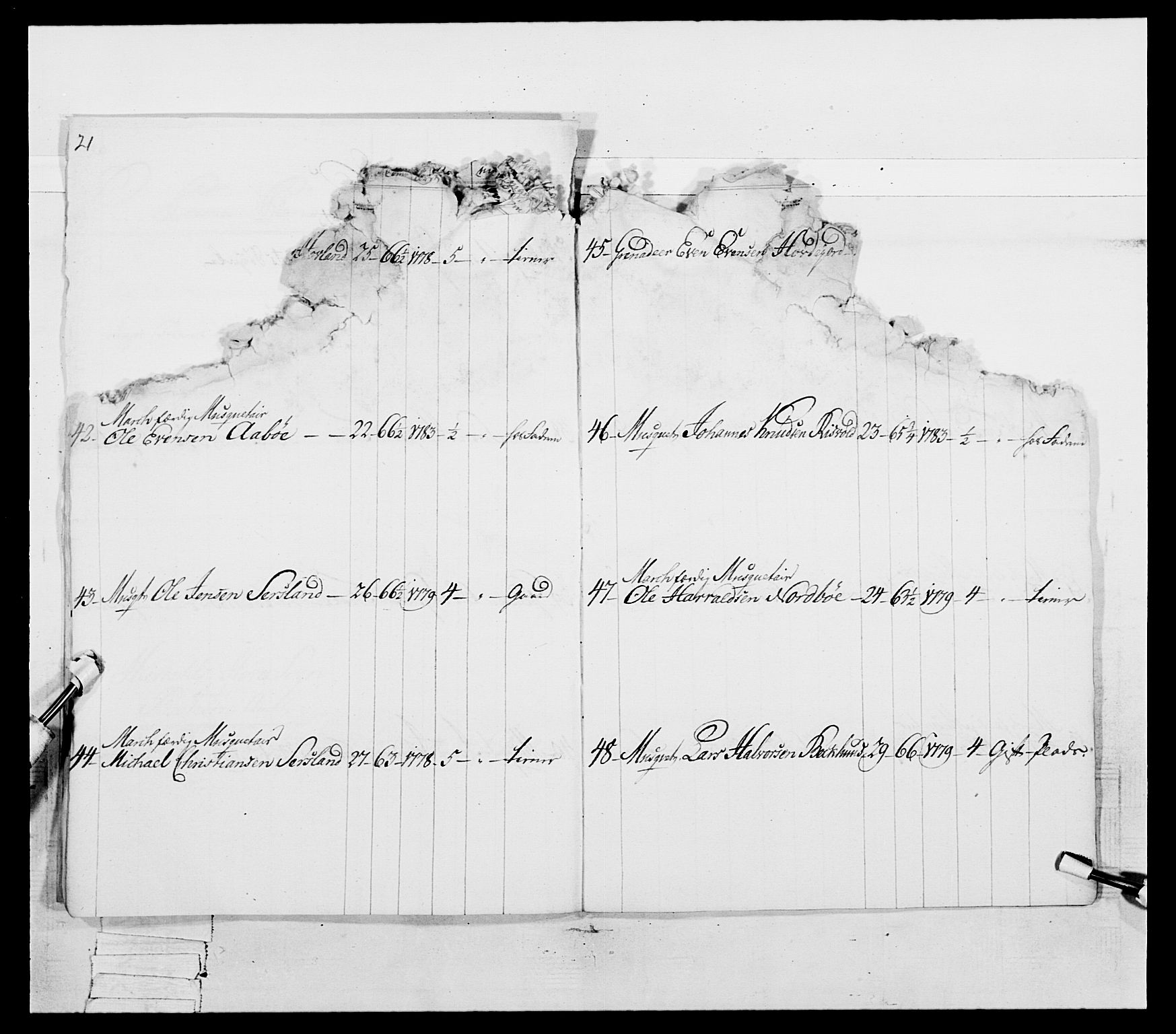 Generalitets- og kommissariatskollegiet, Det kongelige norske kommissariatskollegium, AV/RA-EA-5420/E/Eh/L0055: 2. Smålenske nasjonale infanteriregiment, 1777-1787, s. 129