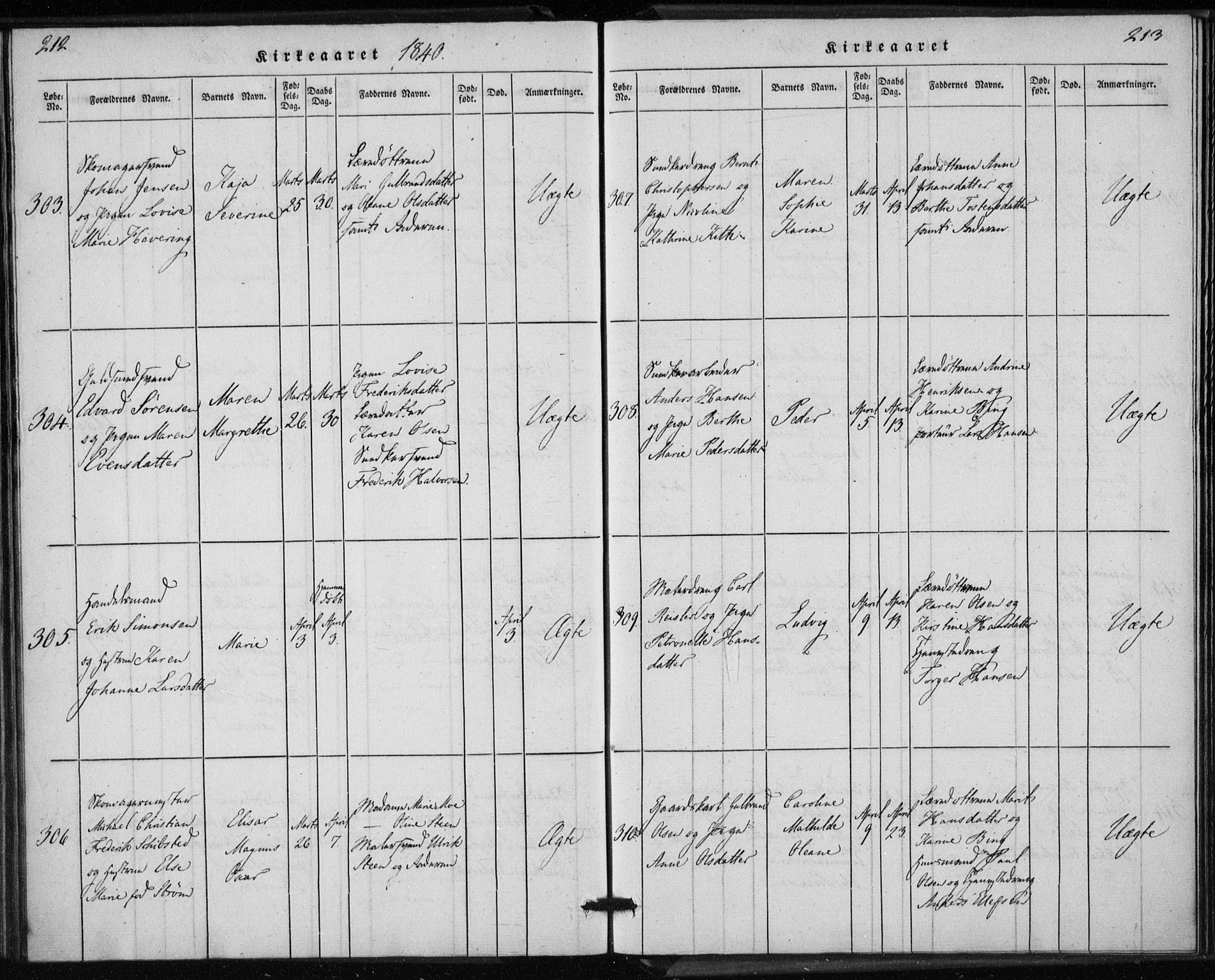 Rikshospitalet prestekontor Kirkebøker, AV/SAO-A-10309b/K/L0001/0001: Dåpsbok nr. 1.1, 1834-1842, s. 212-213