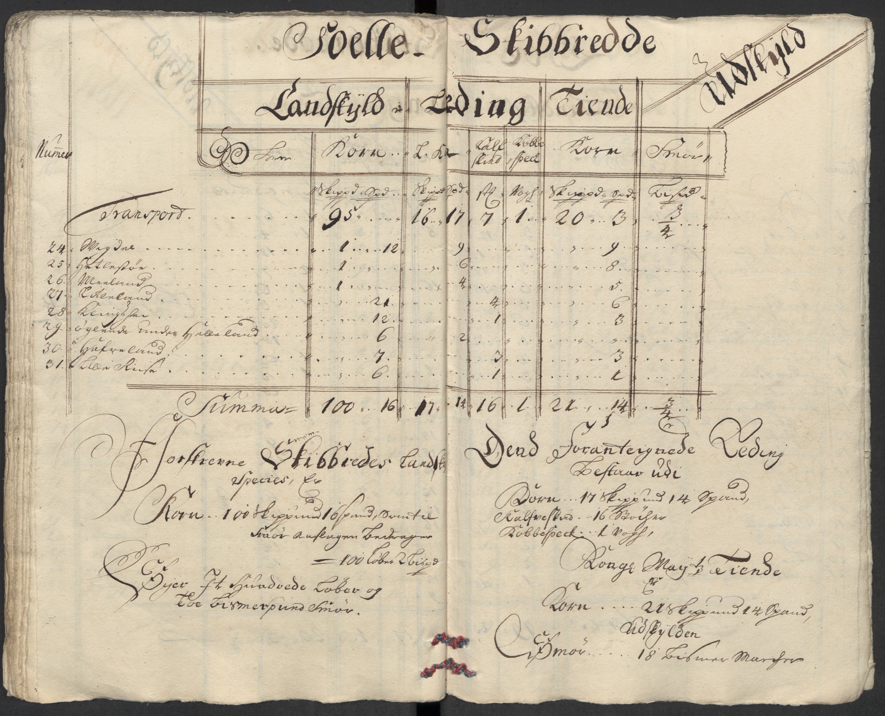 Rentekammeret inntil 1814, Reviderte regnskaper, Fogderegnskap, AV/RA-EA-4092/R46/L2737: Fogderegnskap Jæren og Dalane, 1712, s. 65