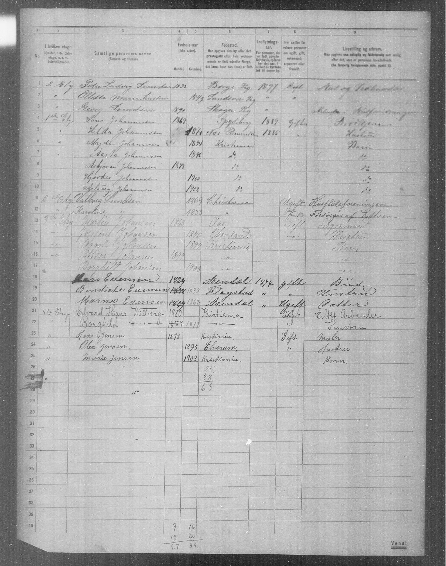 OBA, Kommunal folketelling 31.12.1904 for Kristiania kjøpstad, 1904, s. 8411
