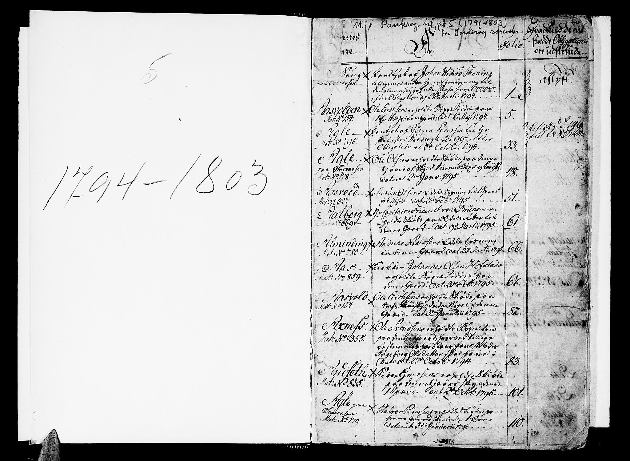 Inderøy sorenskriveri, SAT/A-4147/1/2/2A/2Aa/L0005: Panteregister nr. 5, 1794-1803