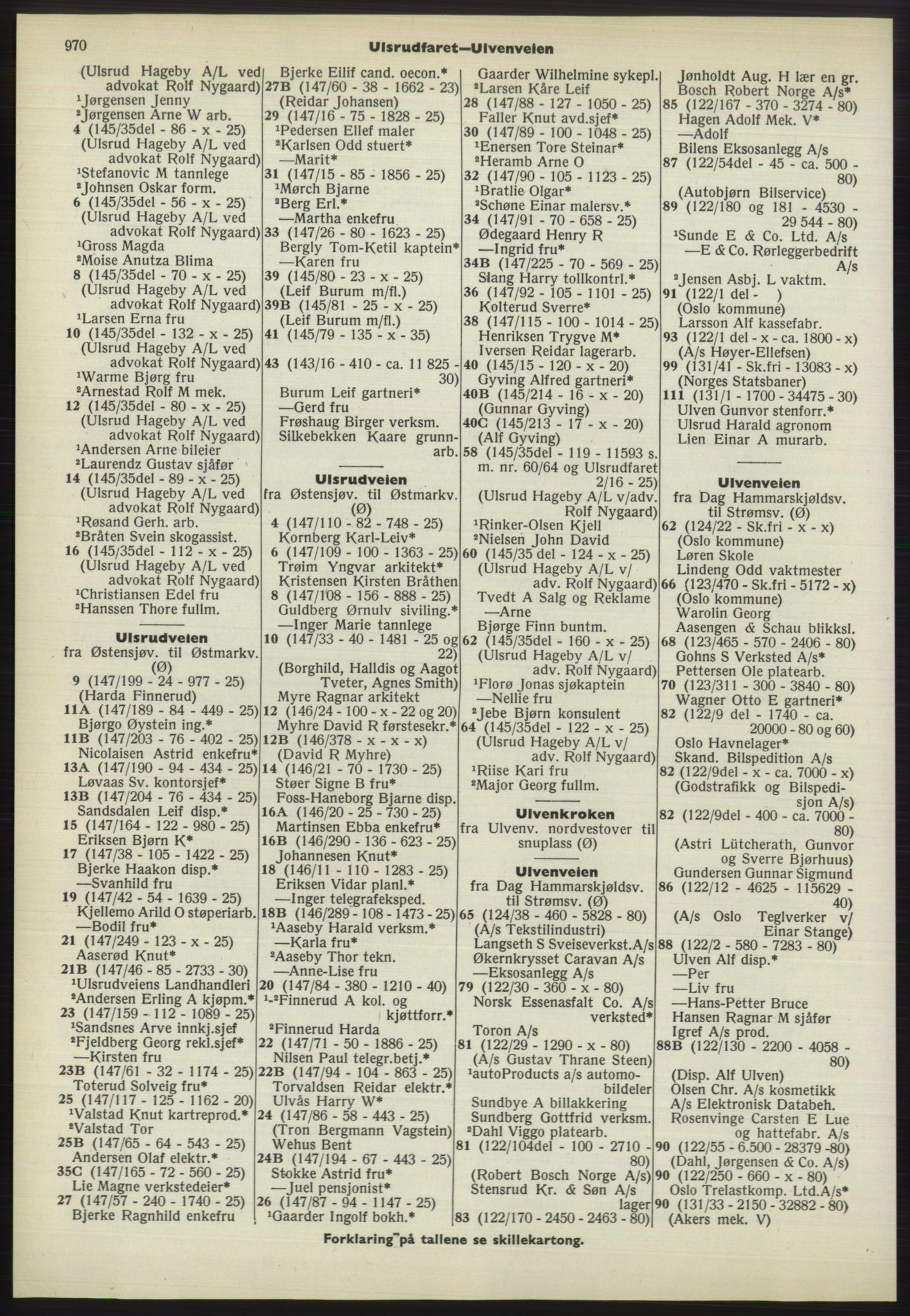 Kristiania/Oslo adressebok, PUBL/-, 1970-1971, s. 970