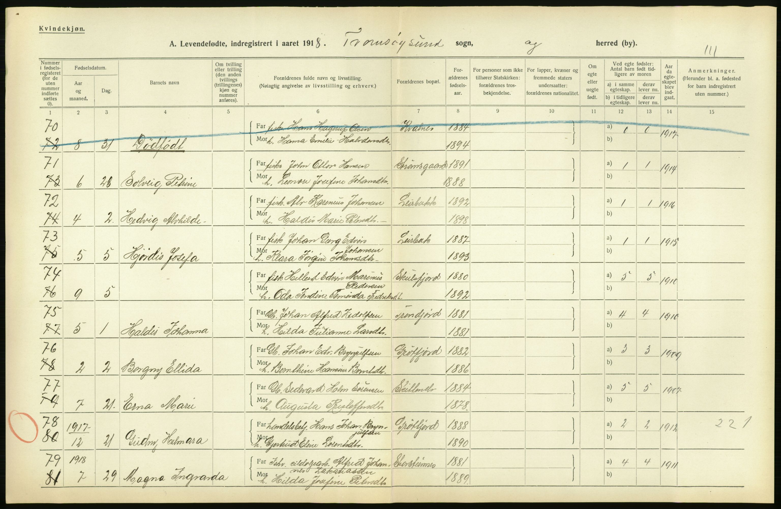 Statistisk sentralbyrå, Sosiodemografiske emner, Befolkning, RA/S-2228/D/Df/Dfb/Dfbh/L0056: Troms fylke: Levendefødte menn og kvinner. Bygder og byer., 1918, s. 78