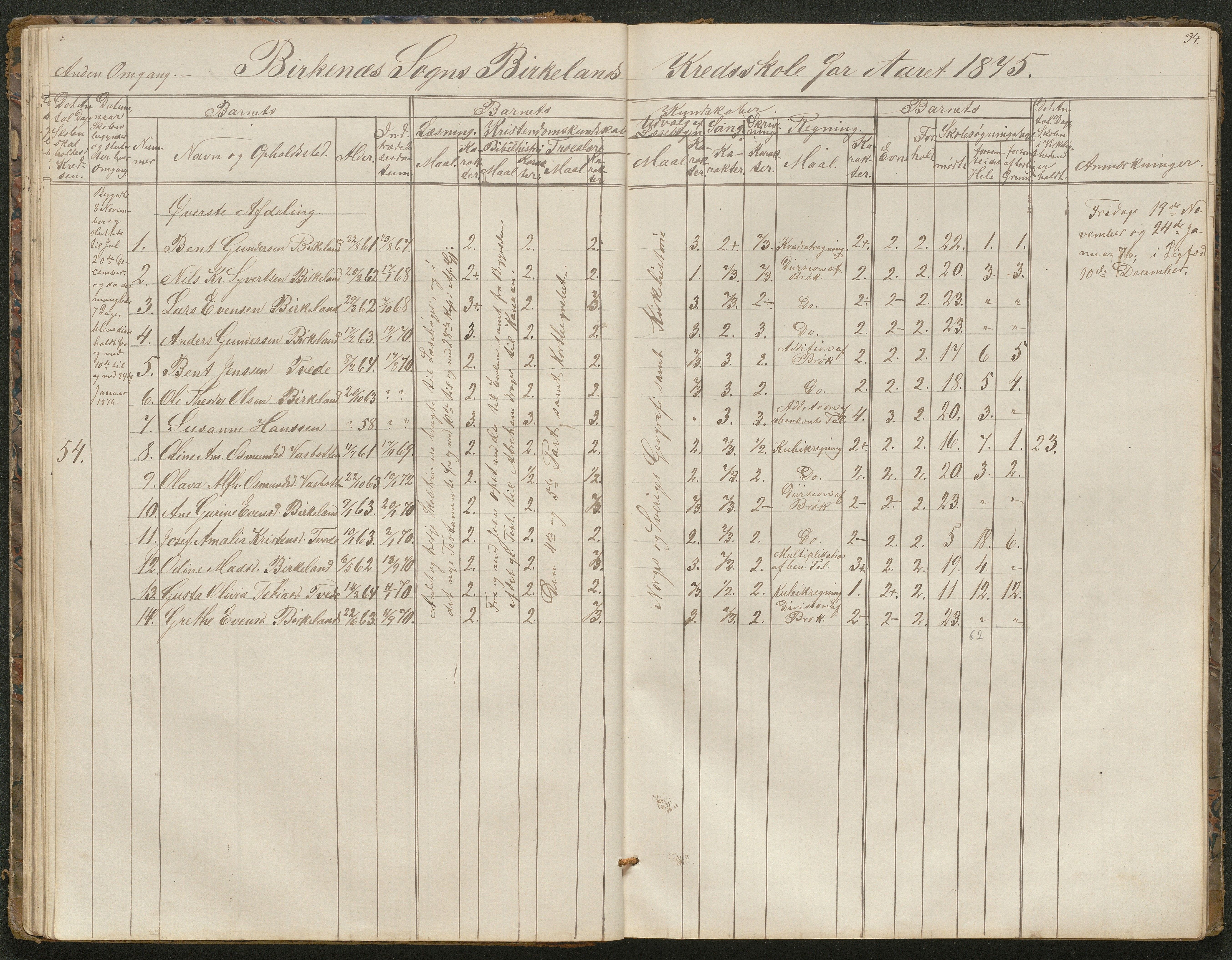 Birkenes kommune, Birkenes krets/Birkeland folkeskole frem til 1991, AAKS/KA0928-550a_91/F02/L0001: Skoleprotokoll, 1862-1896, s. 34