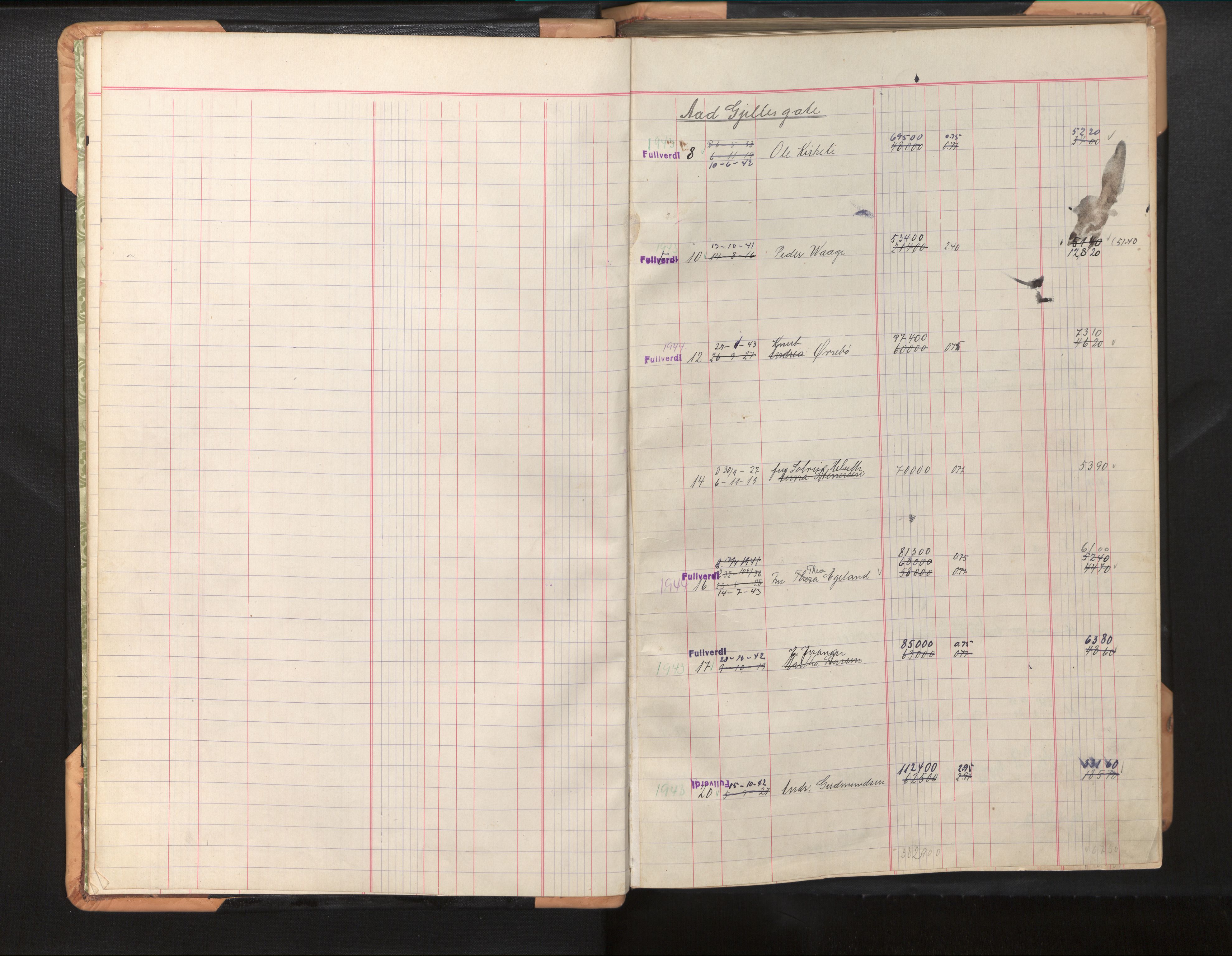 Byfogd og Byskriver i Bergen, AV/SAB-A-3401/11/11Db/L0005: Register til branntakstprotokoll og branntakstkontingent, 1943