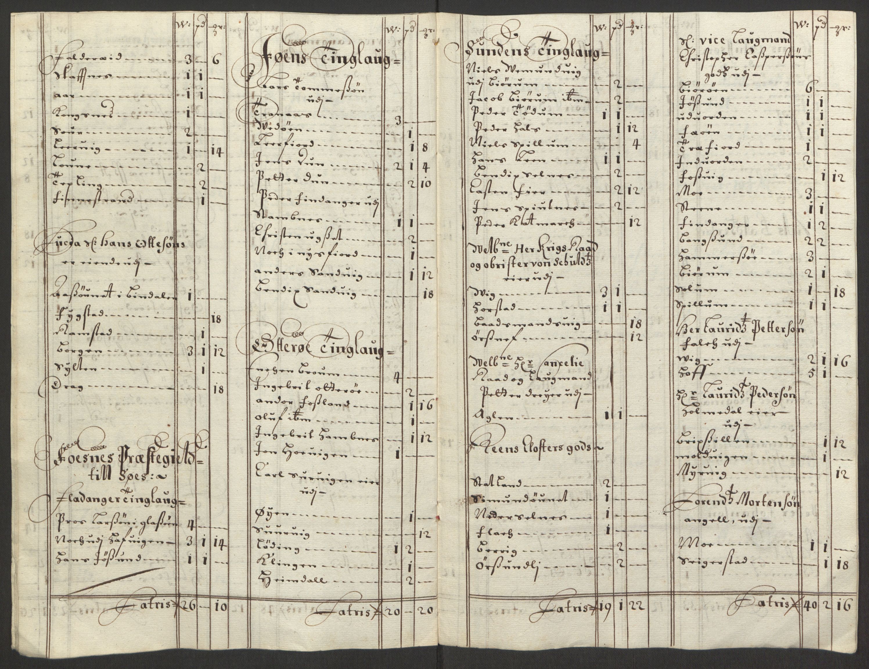 Rentekammeret inntil 1814, Reviderte regnskaper, Fogderegnskap, RA/EA-4092/R64/L4423: Fogderegnskap Namdal, 1690-1691, s. 69