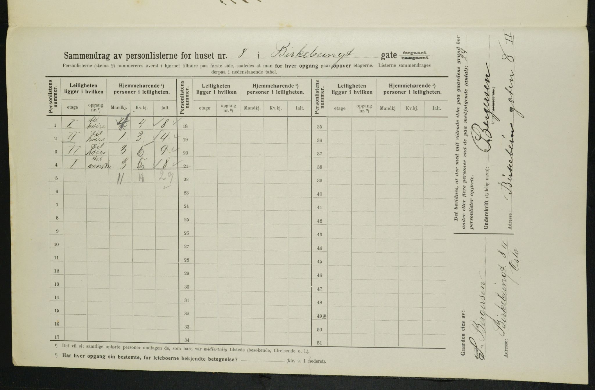 OBA, Kommunal folketelling 1.2.1914 for Kristiania, 1914, s. 4956