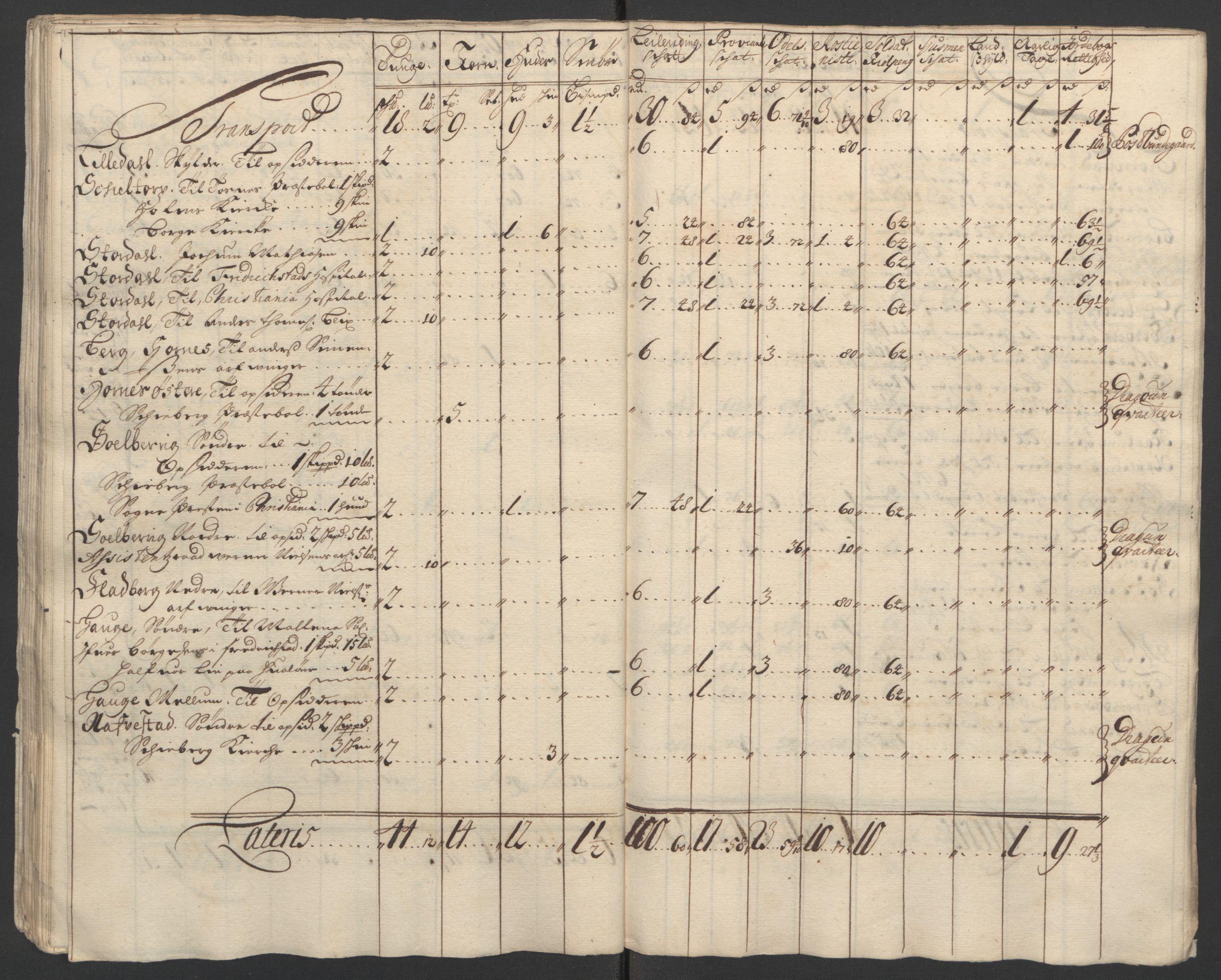 Rentekammeret inntil 1814, Reviderte regnskaper, Fogderegnskap, AV/RA-EA-4092/R01/L0015: Fogderegnskap Idd og Marker, 1700-1701, s. 99