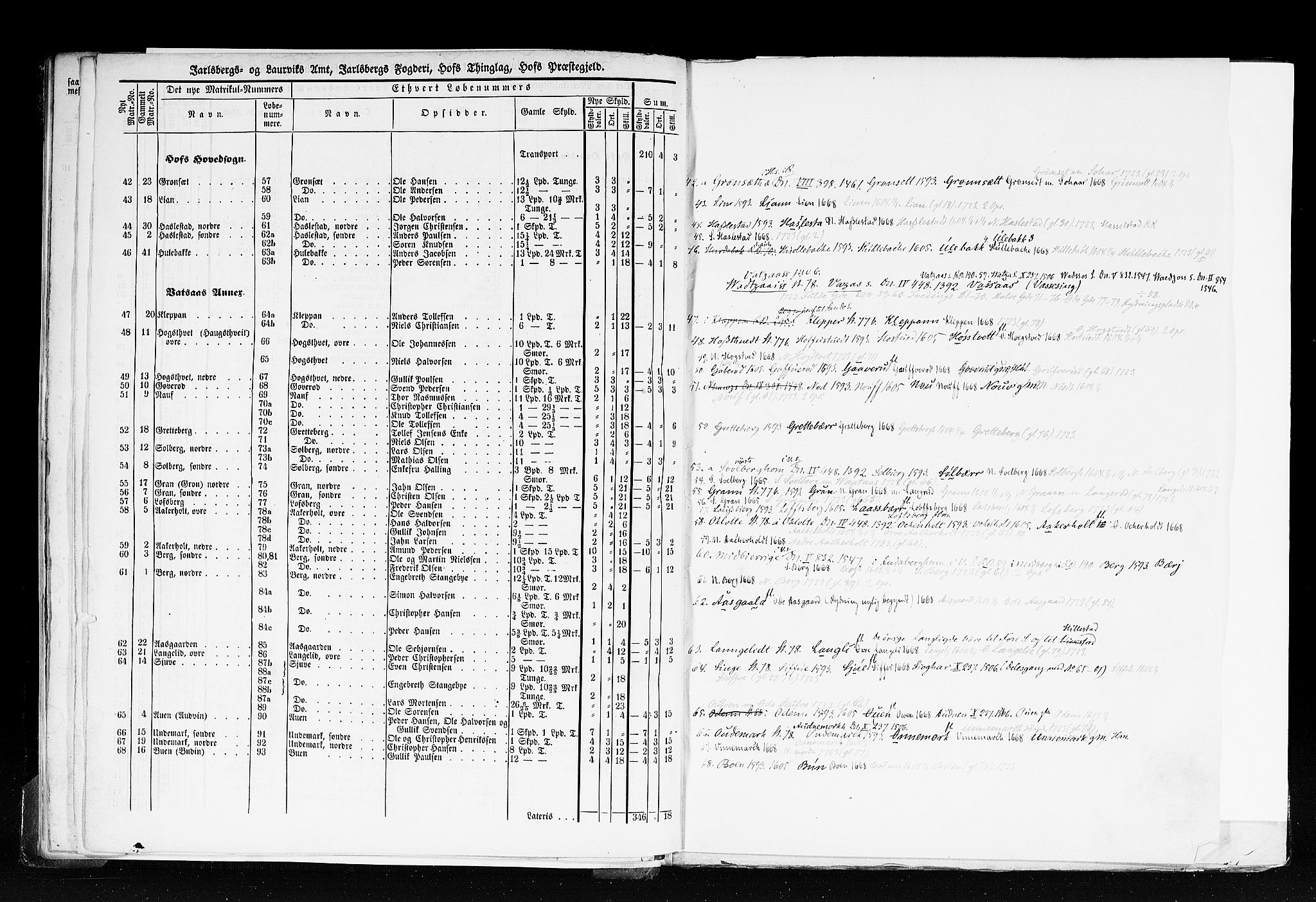 Rygh, RA/PA-0034/F/Fb/L0006: Matrikkelen for 1838 - Jarlsberg og Larviks amt (Vestfold fylke), 1838