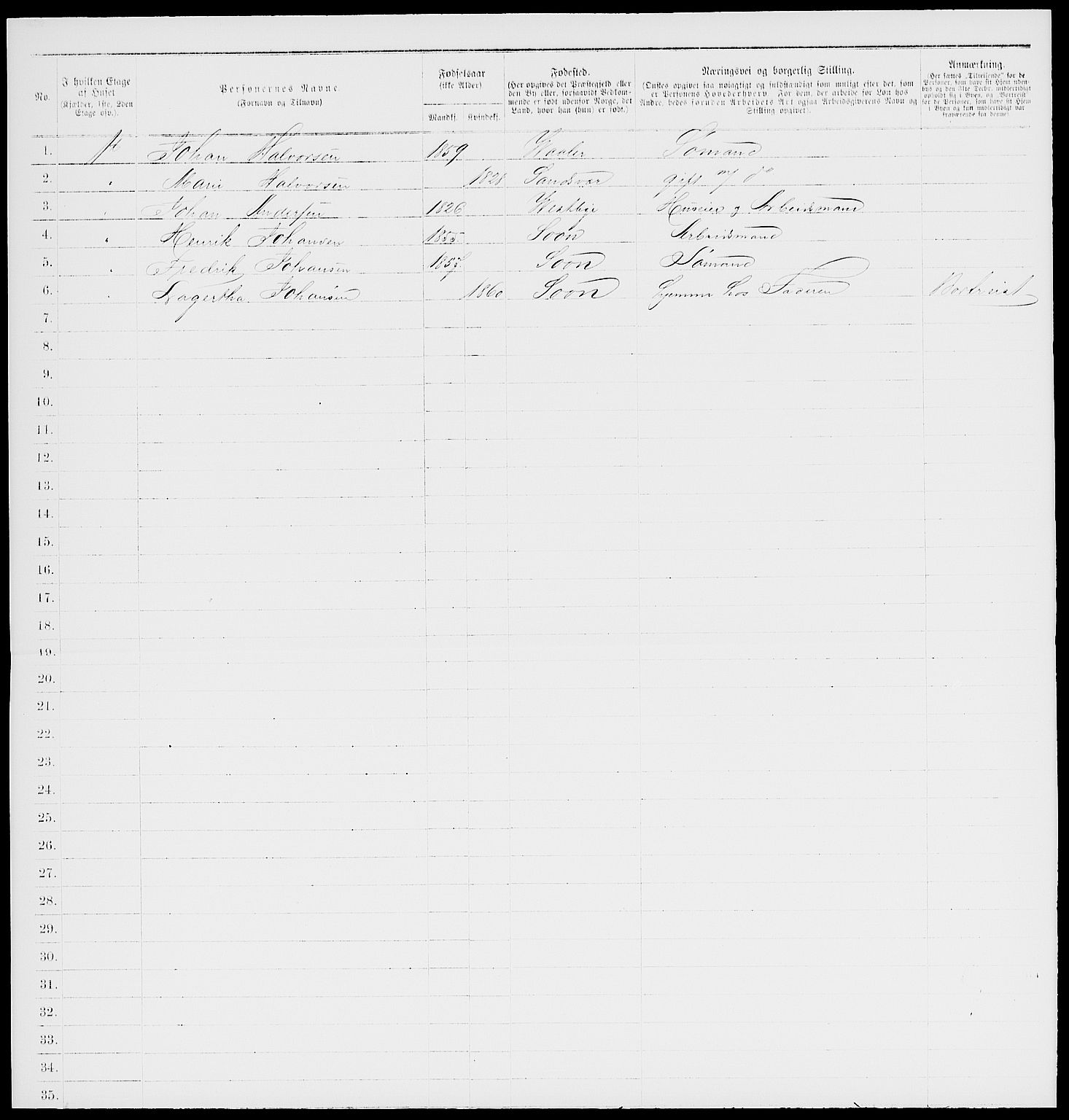 RA, Folketelling 1885 for 0201 Son ladested, 1885, s. 70