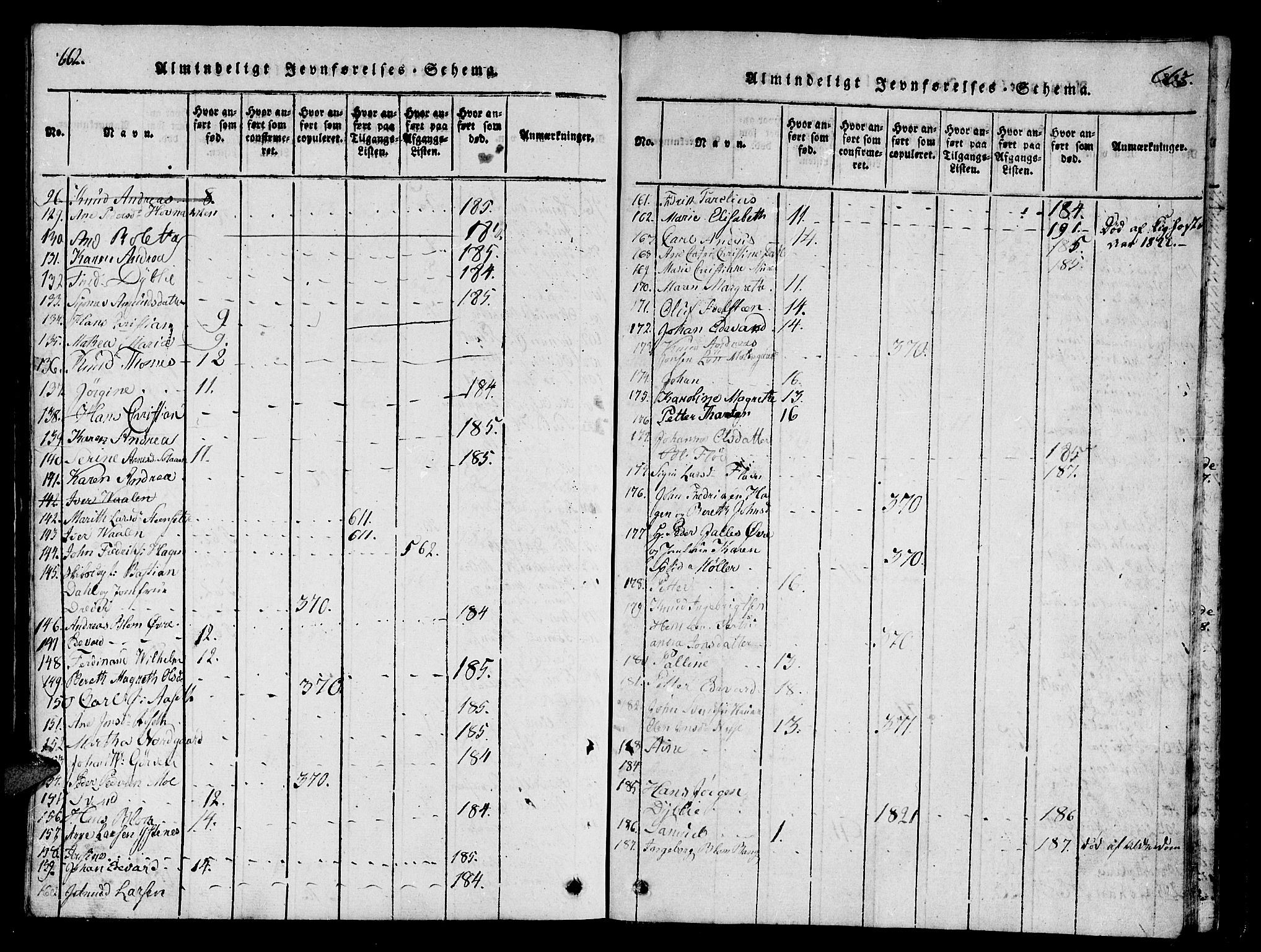 Ministerialprotokoller, klokkerbøker og fødselsregistre - Møre og Romsdal, AV/SAT-A-1454/558/L0700: Klokkerbok nr. 558C01, 1818-1868, s. 662-663