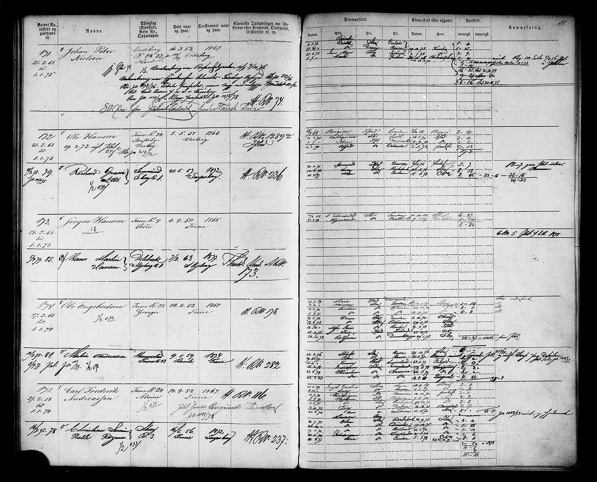 Sarpsborg mønstringskontor, AV/SAO-A-10569c/F/Fc/Fca/L0003: Annotasjonsrulle, 1868-1881, s. 40