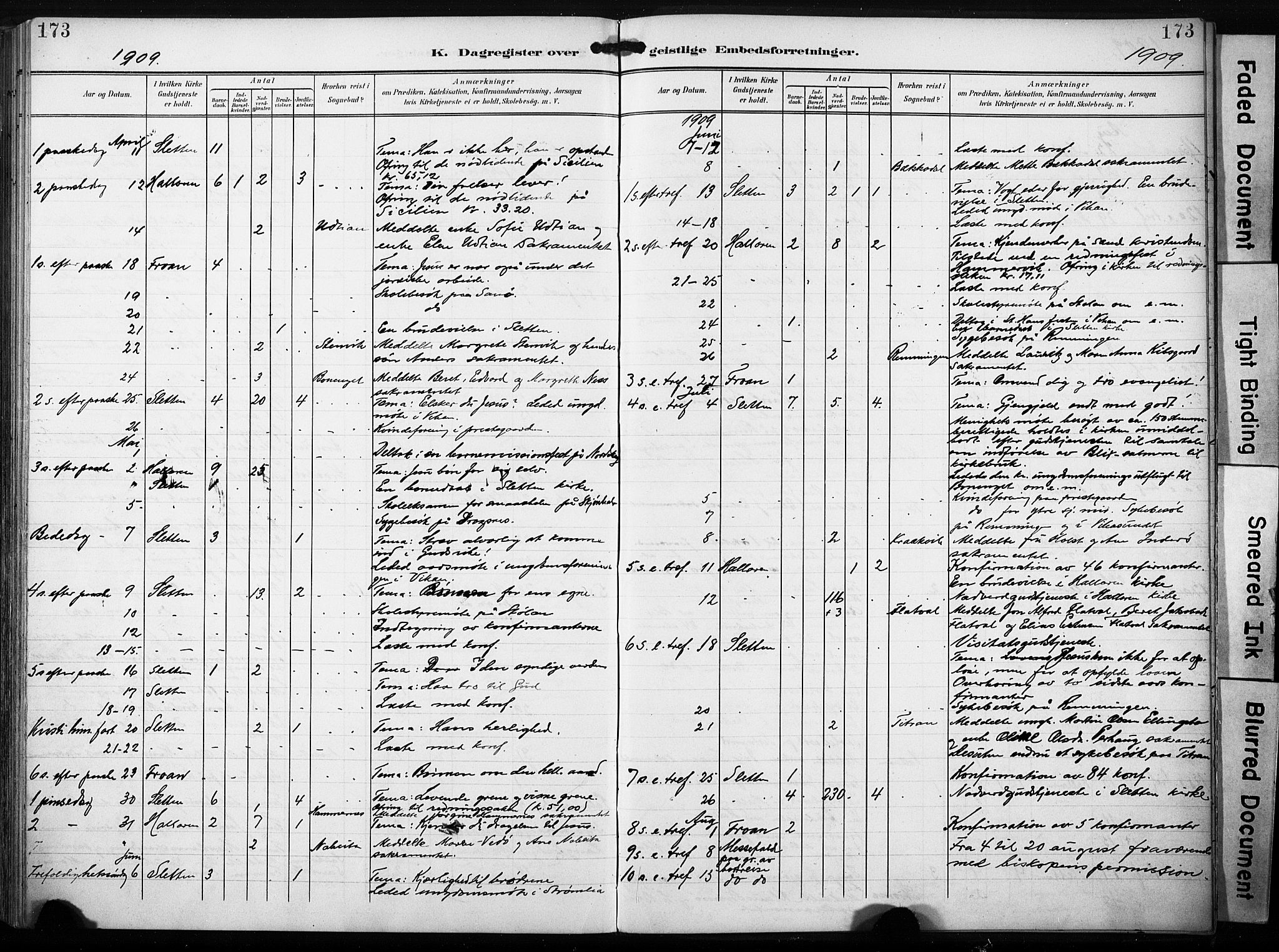 Ministerialprotokoller, klokkerbøker og fødselsregistre - Sør-Trøndelag, SAT/A-1456/640/L0580: Ministerialbok nr. 640A05, 1902-1910, s. 173