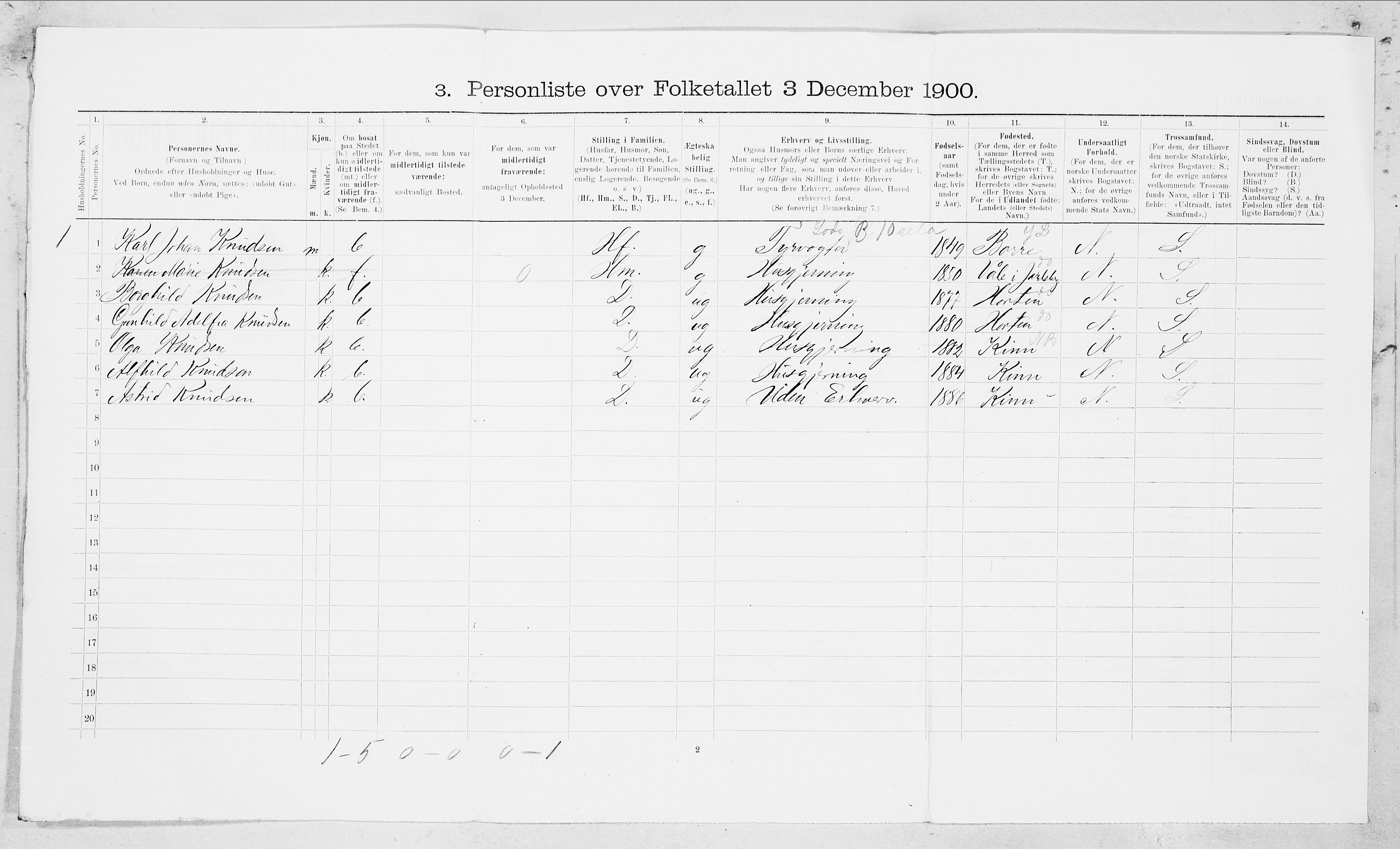 SAT, Folketelling 1900 for 1843 Bodin herred, 1900, s. 315