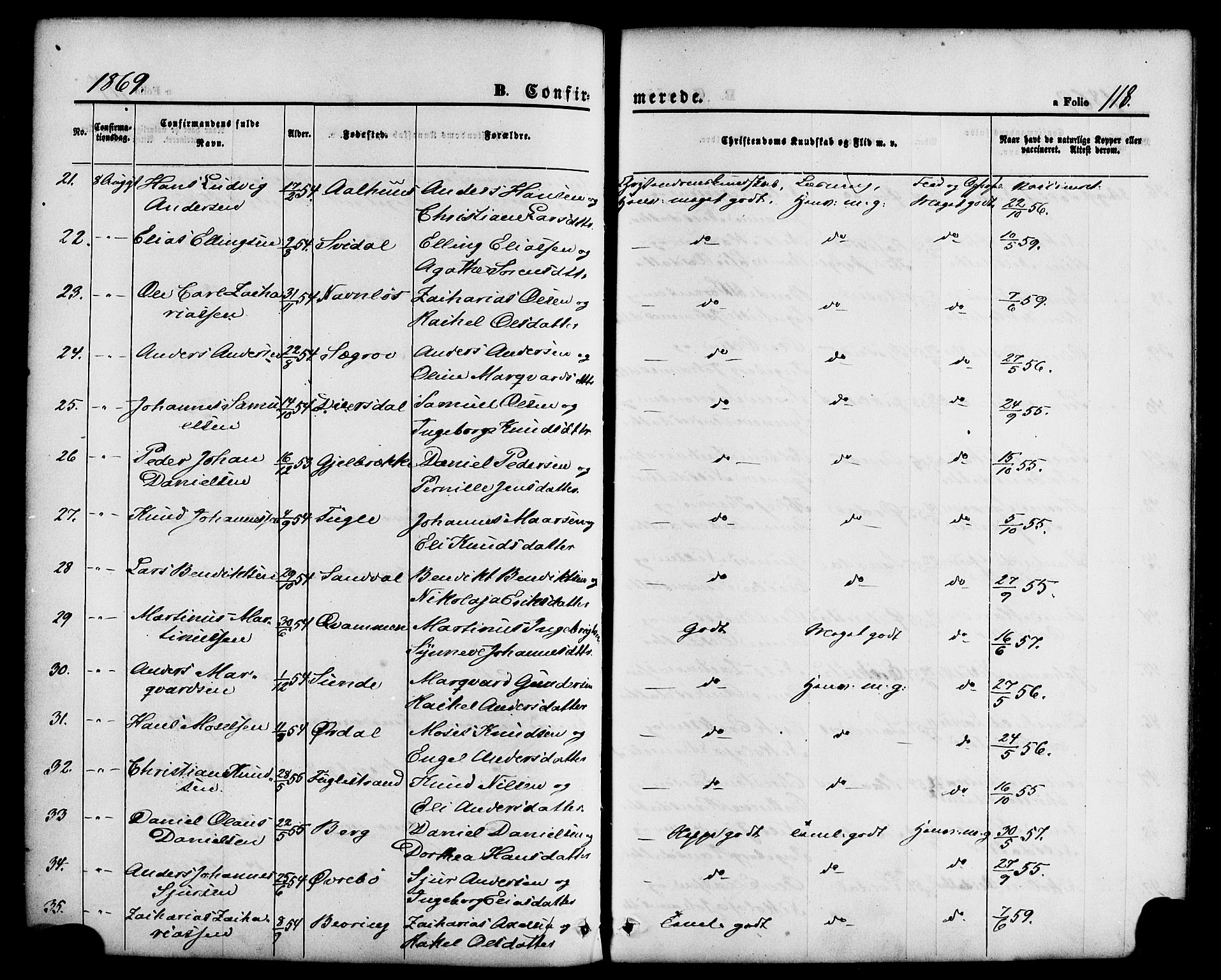 Jølster sokneprestembete, AV/SAB-A-80701/H/Haa/Haaa/L0011: Ministerialbok nr. A 11, 1866-1881, s. 118
