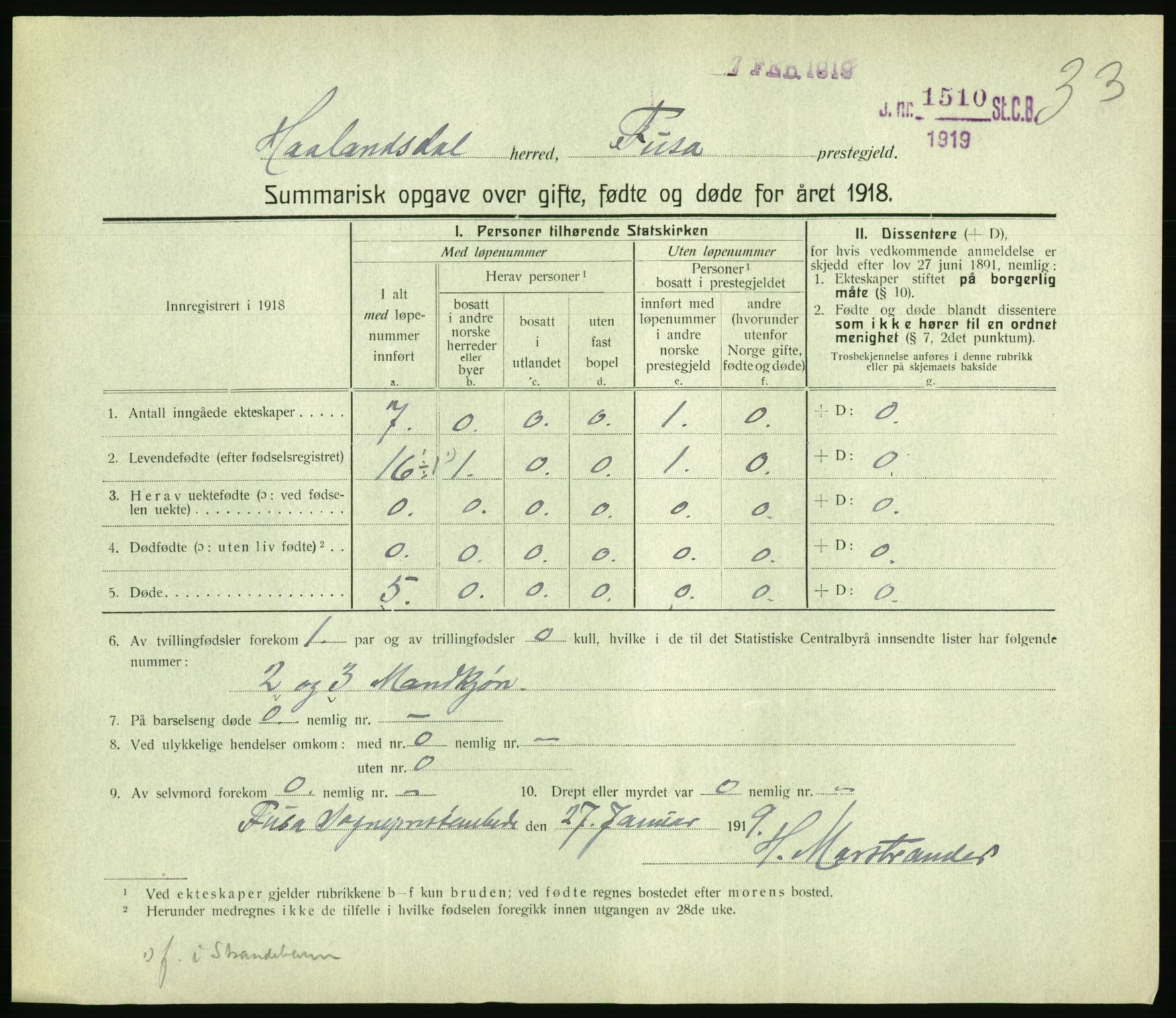 Statistisk sentralbyrå, Sosiodemografiske emner, Befolkning, RA/S-2228/D/Df/Dfb/Dfbh/L0059: Summariske oppgaver over gifte, fødte og døde for hele landet., 1918, s. 919