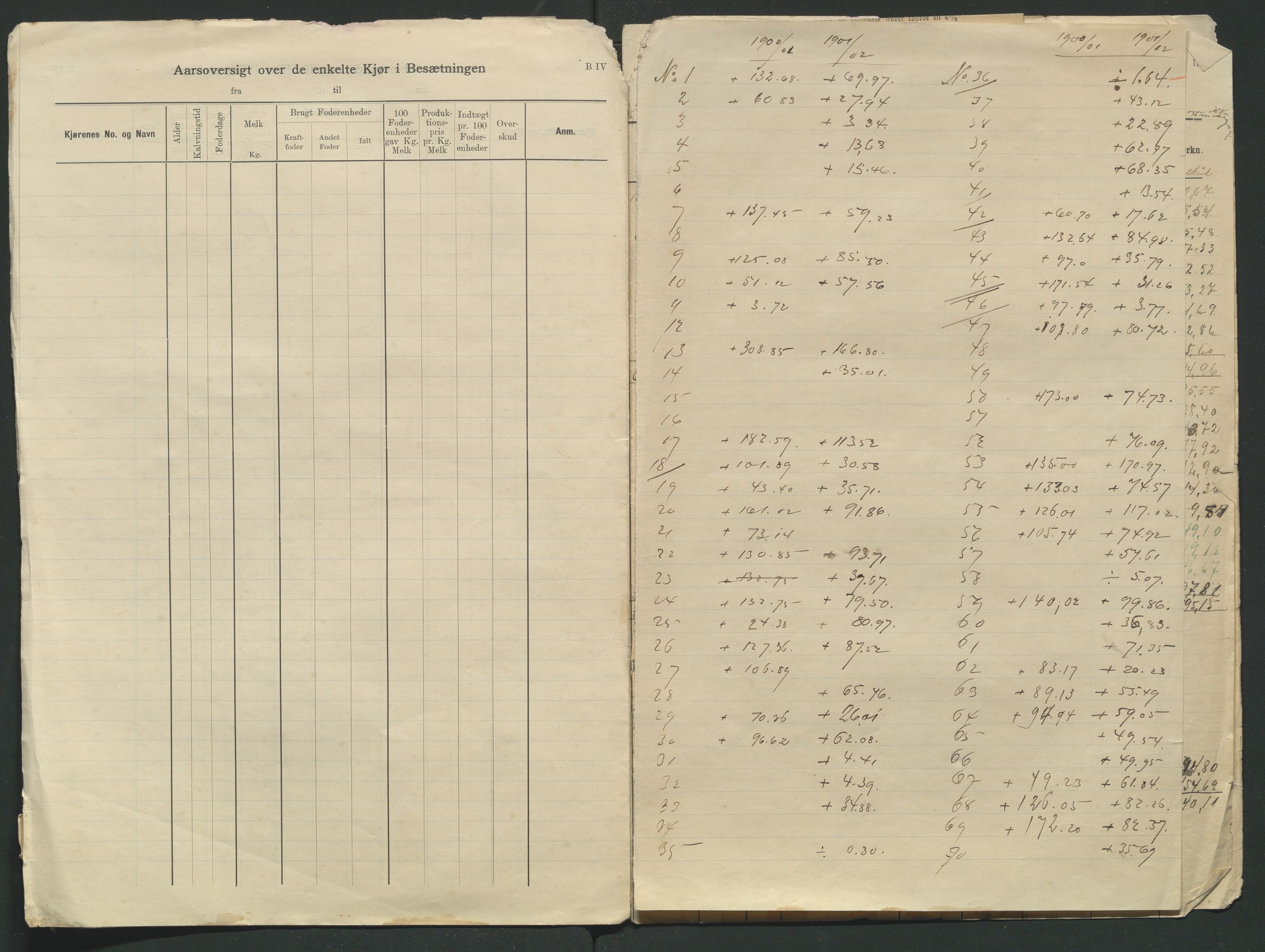 Åker i Vang, Hedmark, og familien Todderud, AV/SAH-ARK-010/R/Ra/L0003: Regnskapsbøker/lister, 1849-1902, s. 130