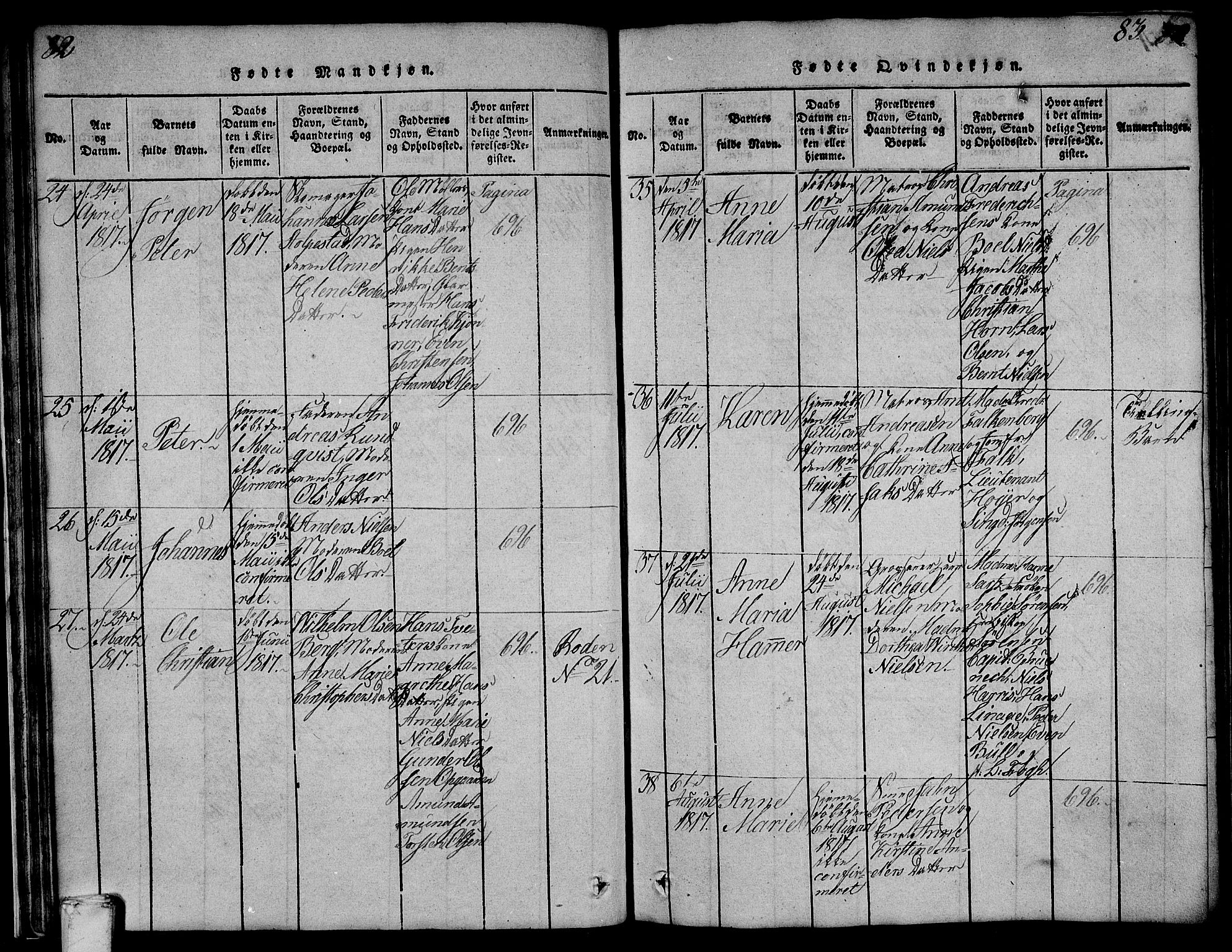 Larvik kirkebøker, SAKO/A-352/F/Fa/L0001: Ministerialbok nr. I 1, 1814-1825, s. 82-83