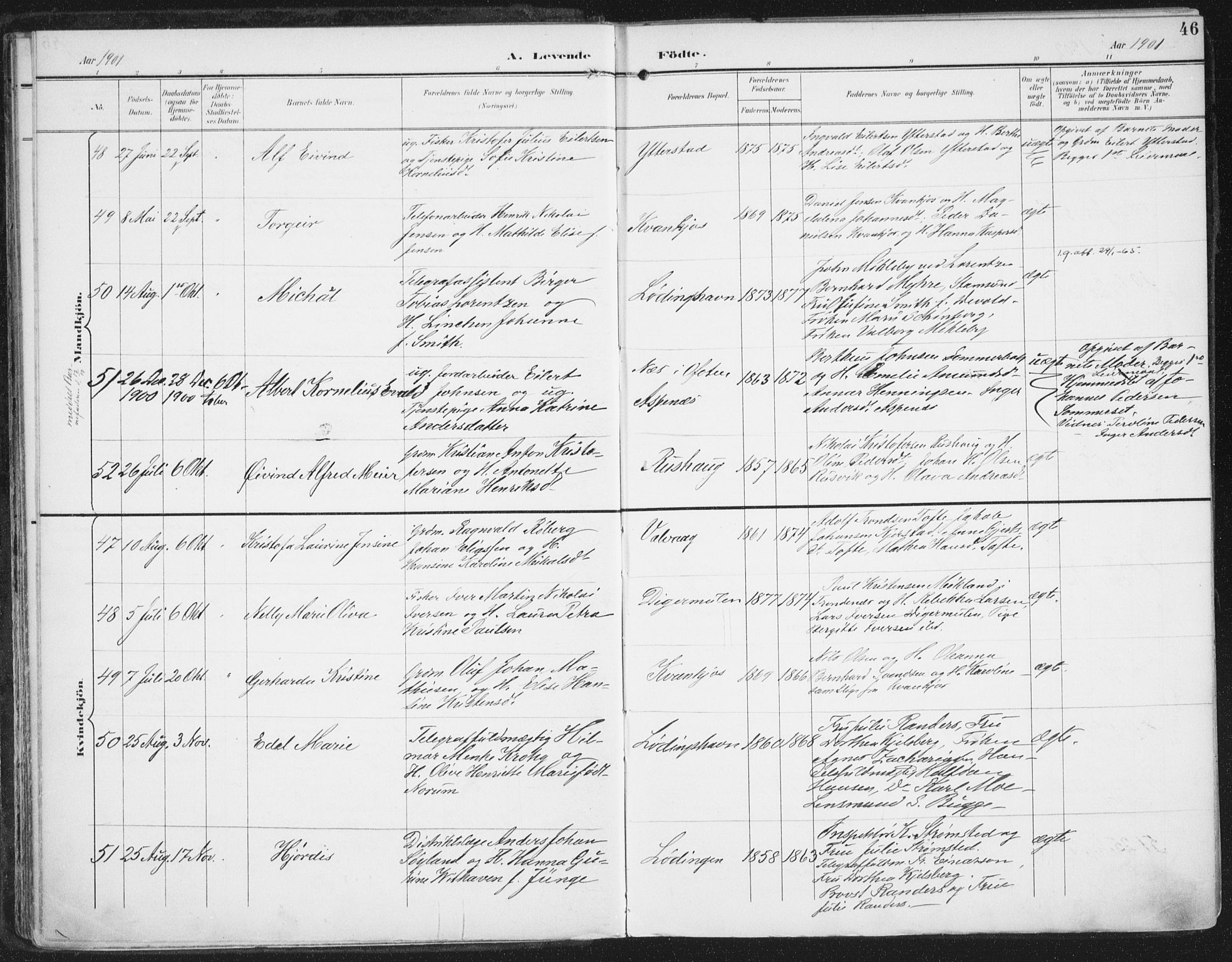 Ministerialprotokoller, klokkerbøker og fødselsregistre - Nordland, SAT/A-1459/872/L1036: Ministerialbok nr. 872A11, 1897-1913, s. 46