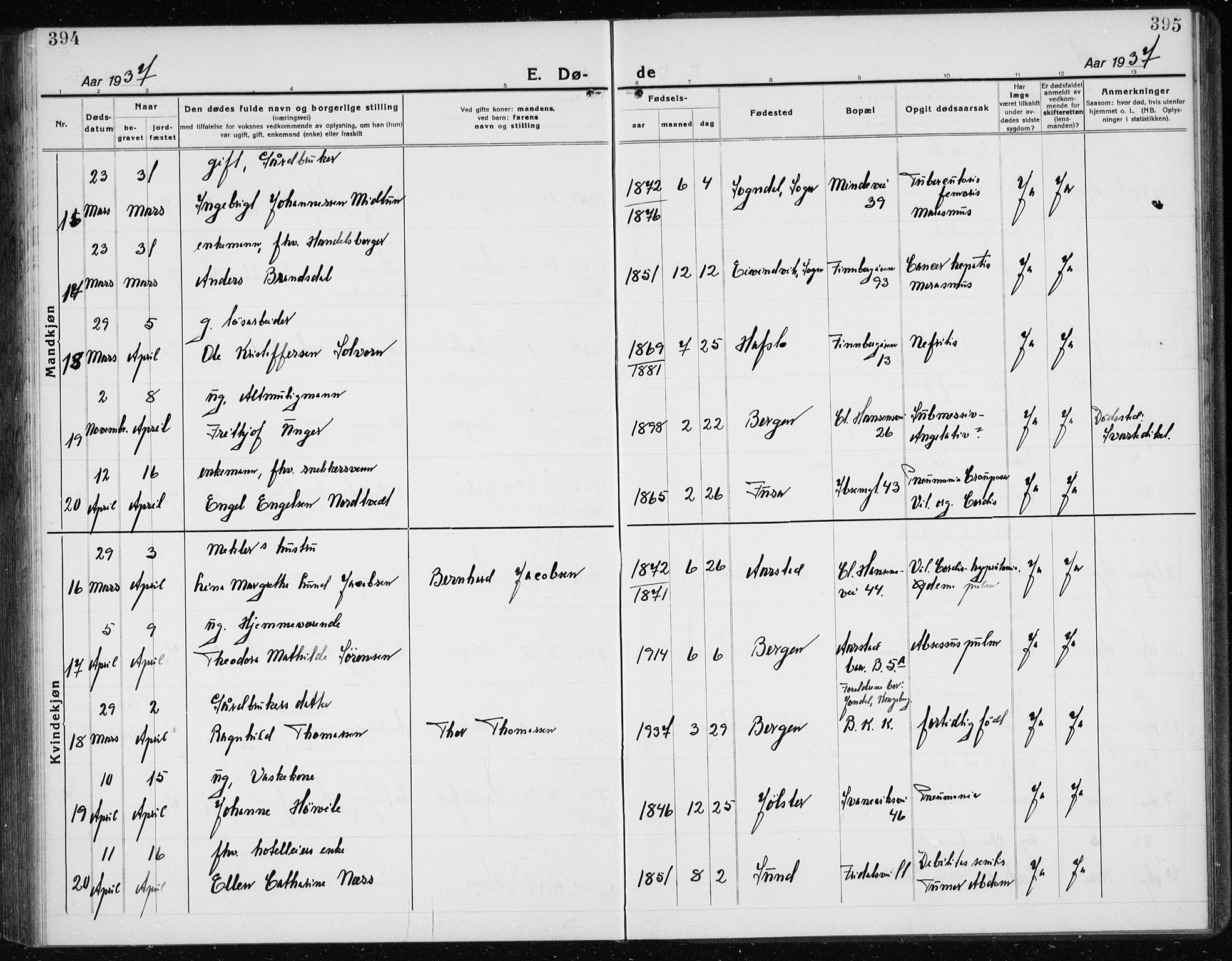 Årstad Sokneprestembete, AV/SAB-A-79301/H/Hab/L0025: Klokkerbok nr. D 2, 1922-1940, s. 394-395